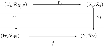 Mathematics 08 00482 i002