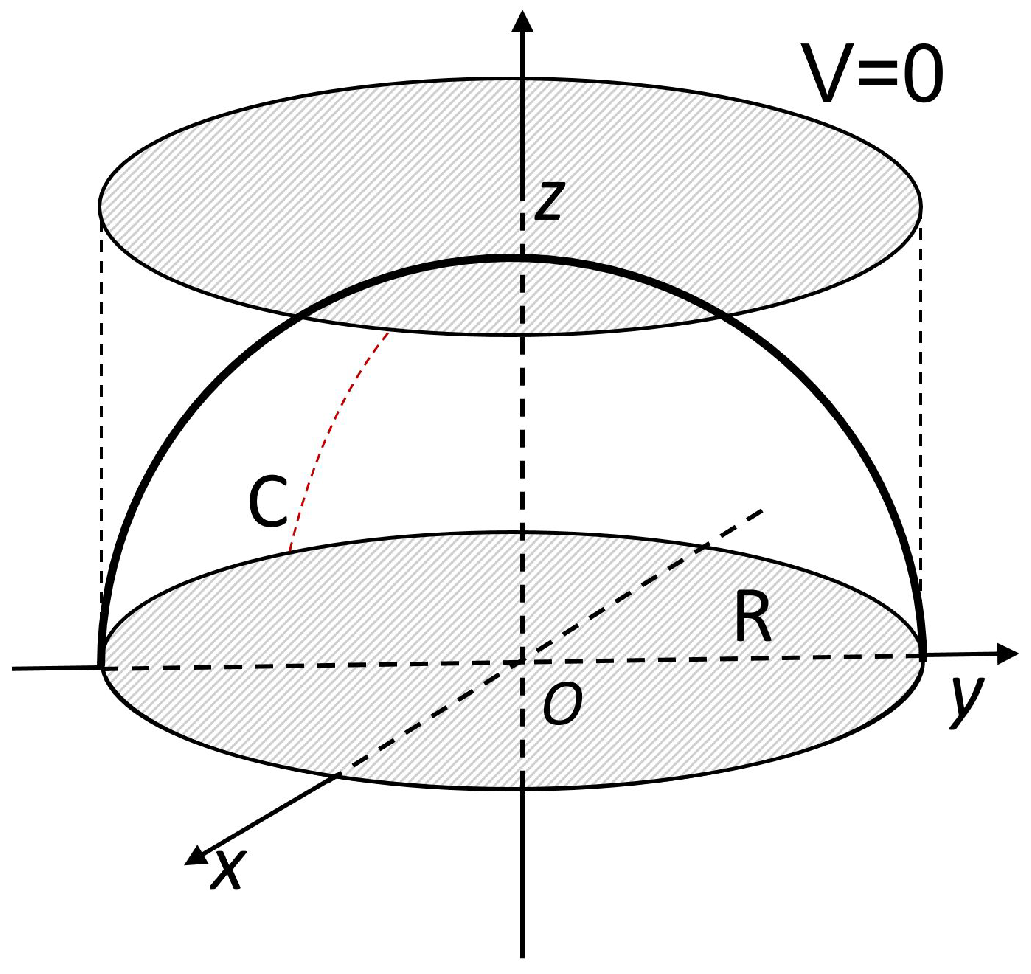 Mathematics 08 00487 g001