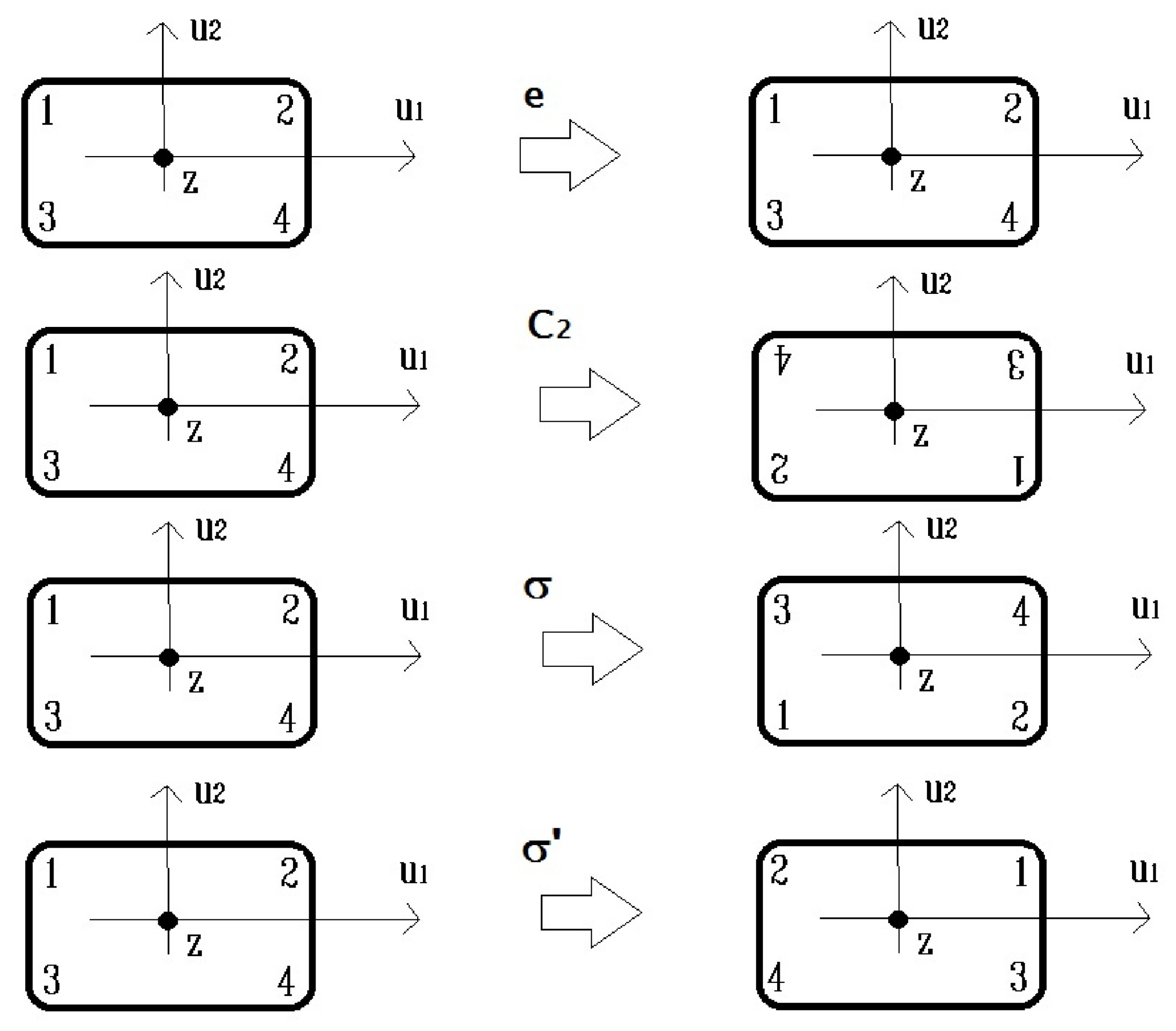 Mathematics 08 00489 g001 Mathematics 08 00489 g001