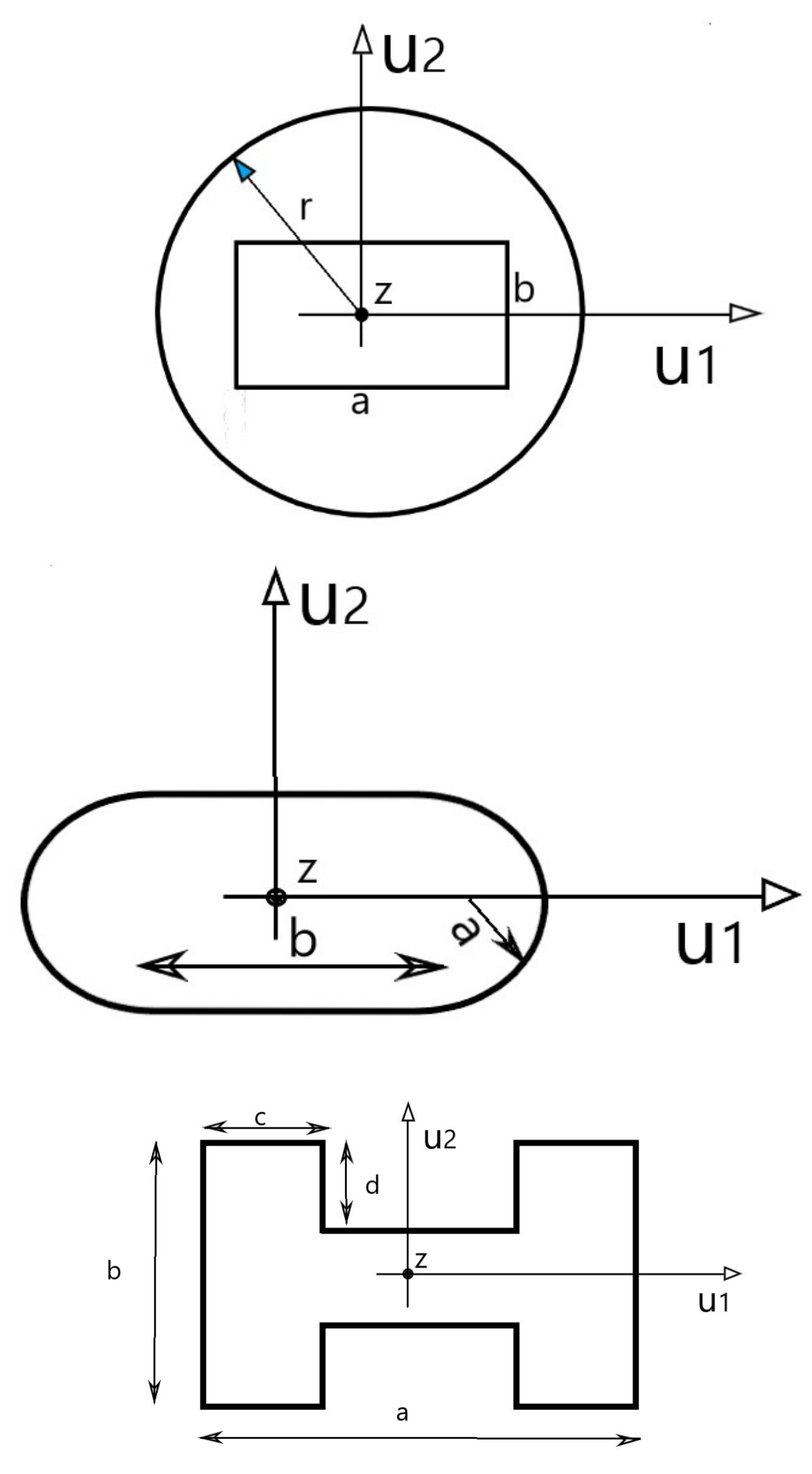 Mathematics 08 00489 g002 Mathematics 08 00489 g002