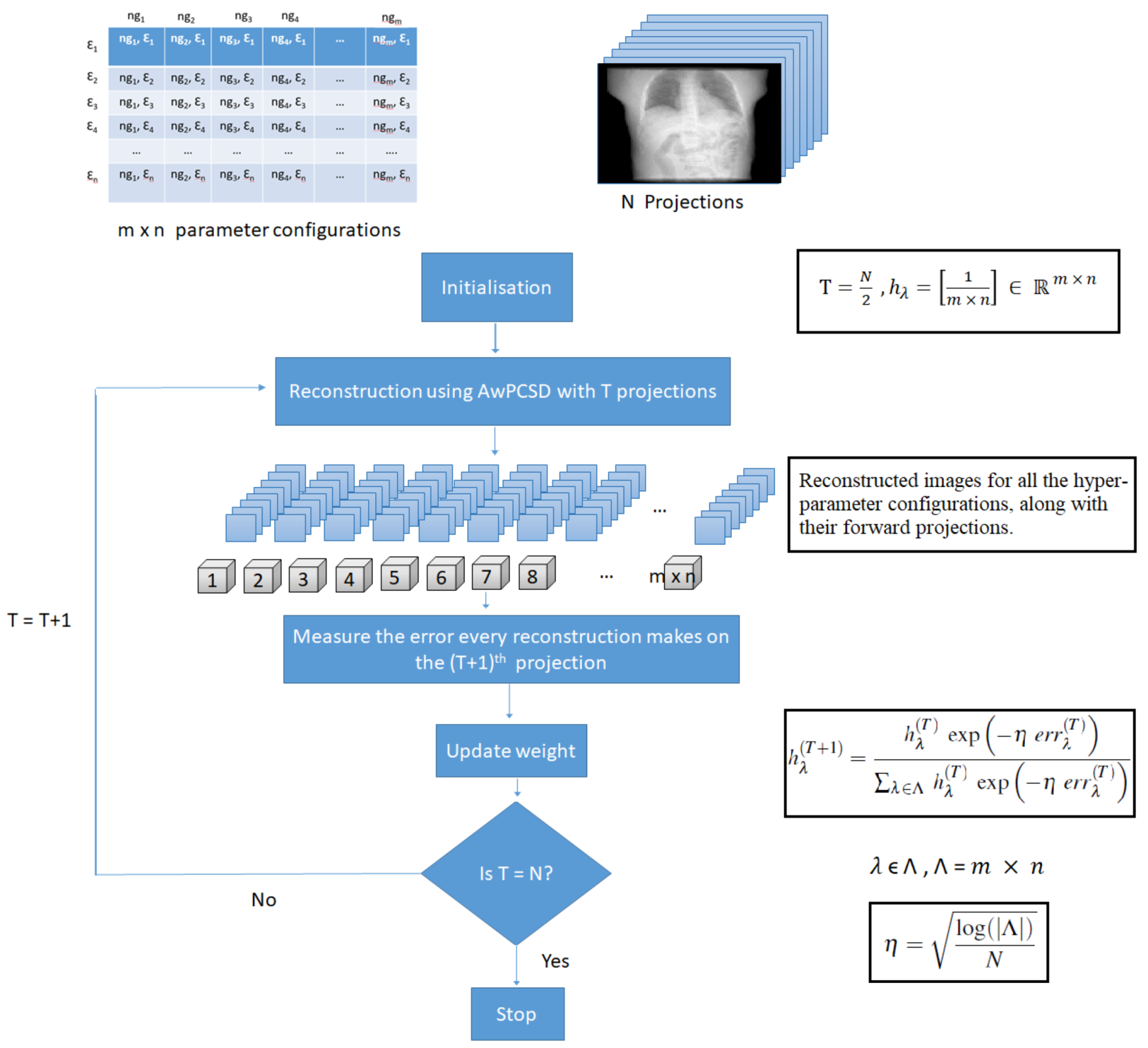 Mathematics 08 00493 g001