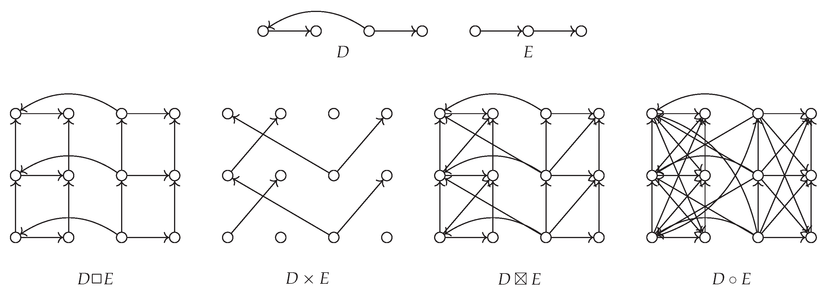Mathematics 08 00496 g001