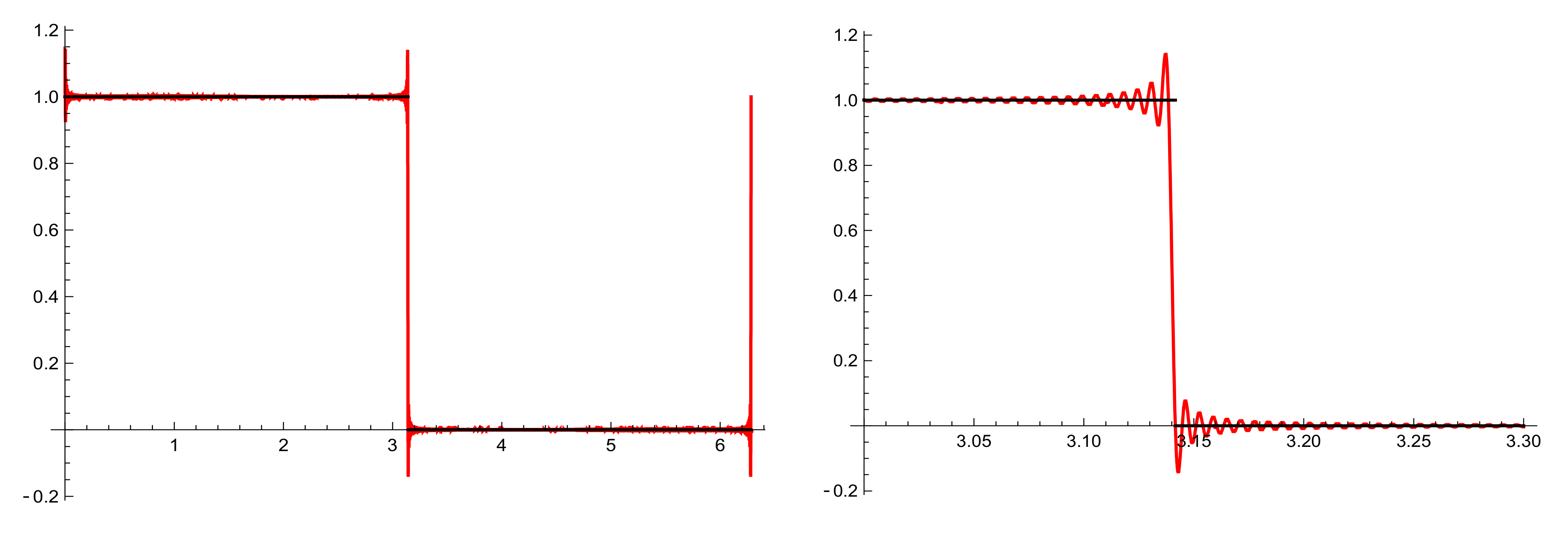 Mathematics 08 00498 g005