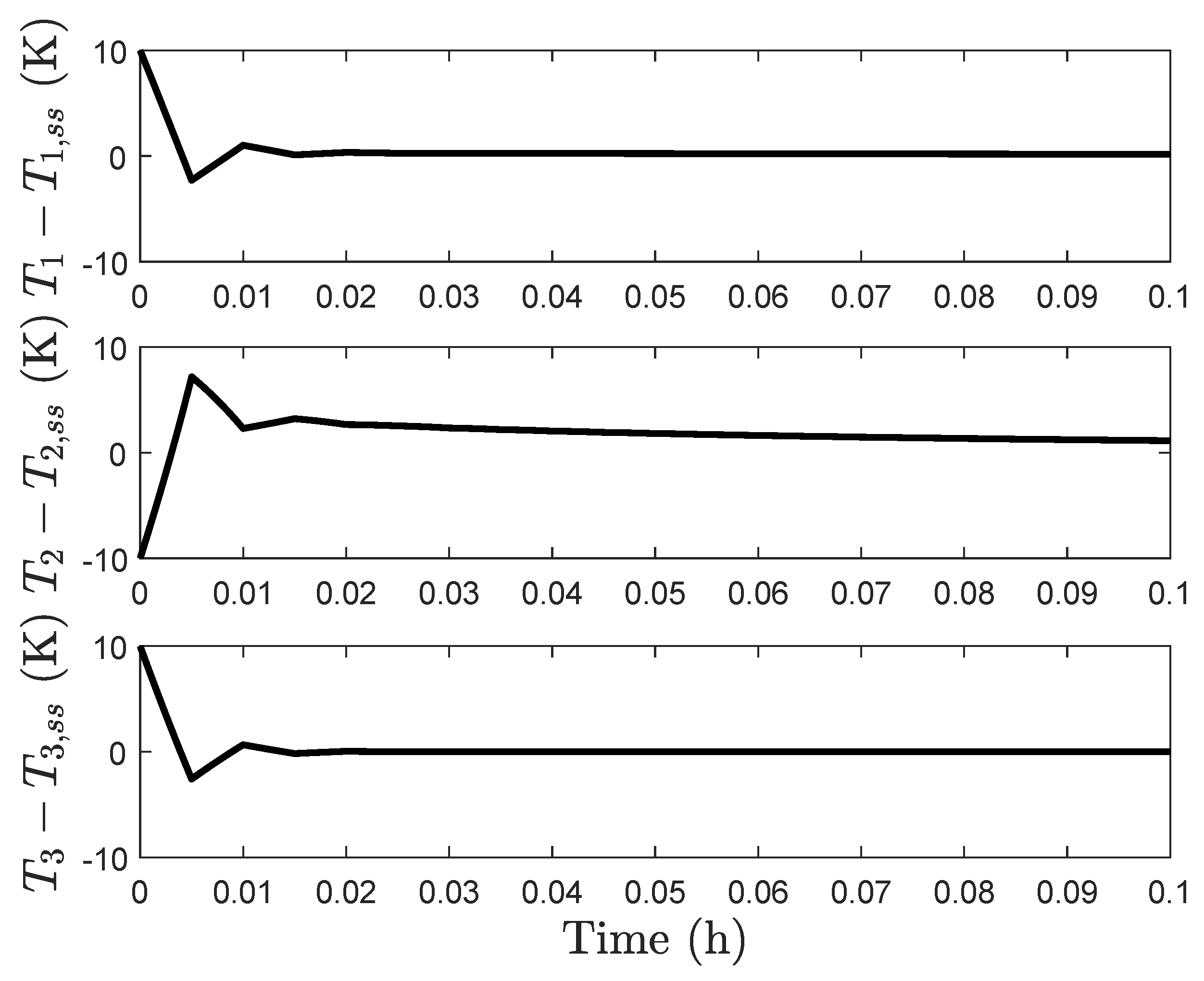 Mathematics 08 00499 g001