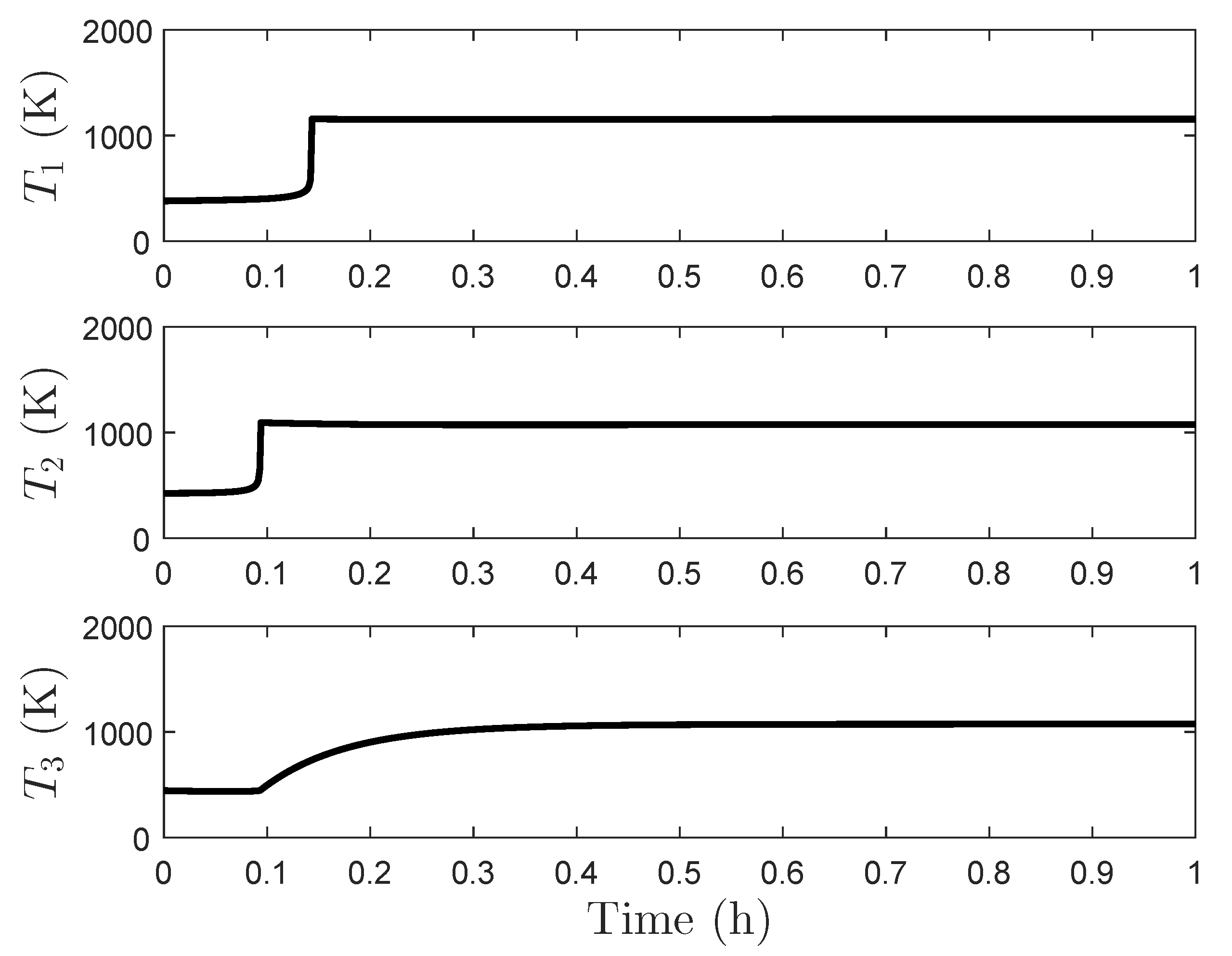 Mathematics 08 00499 g003