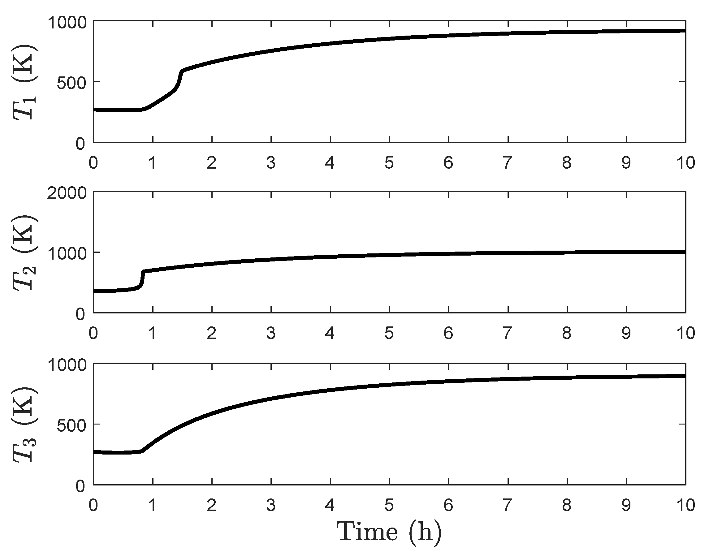 Mathematics 08 00499 g005