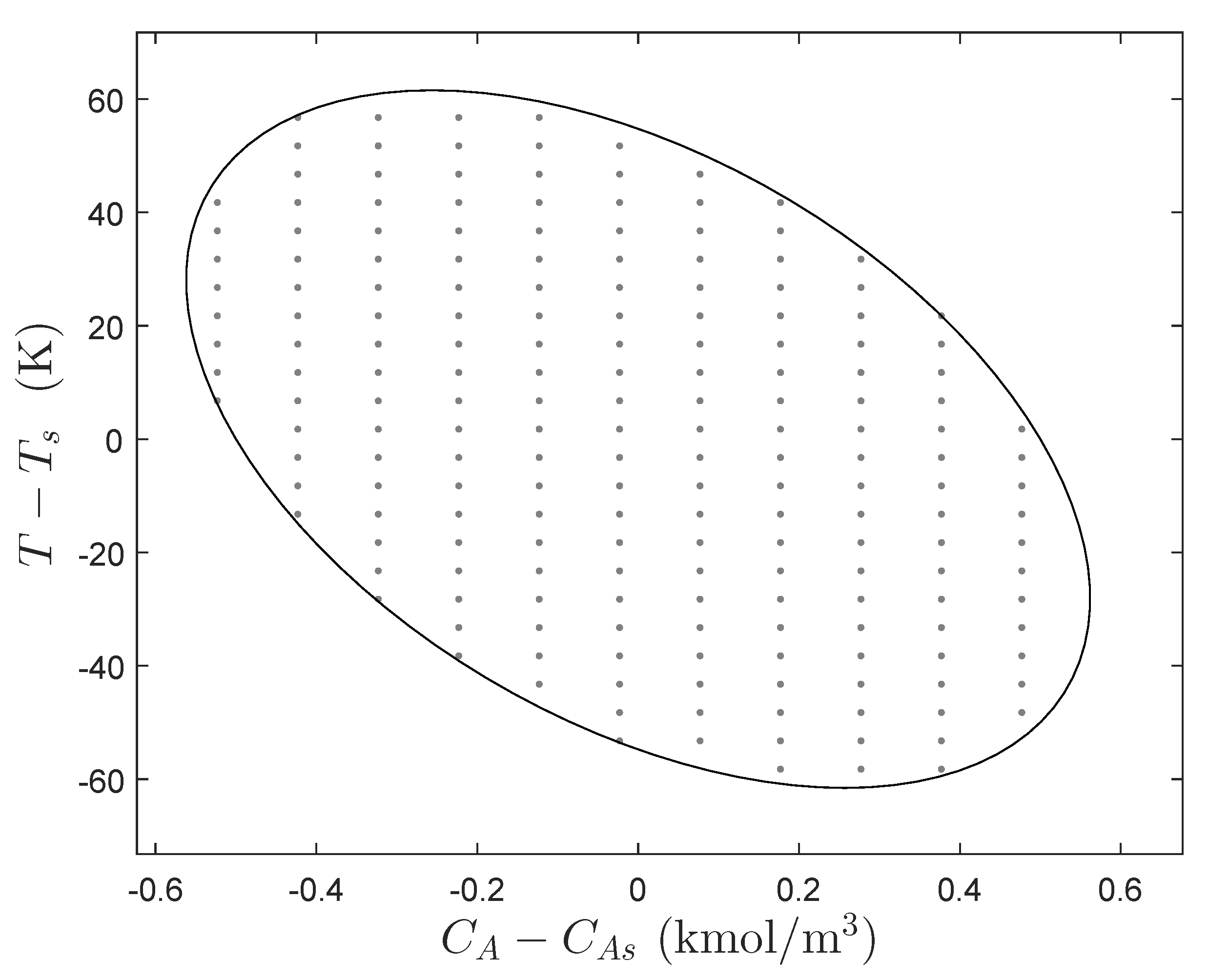 Mathematics 08 00499 g007