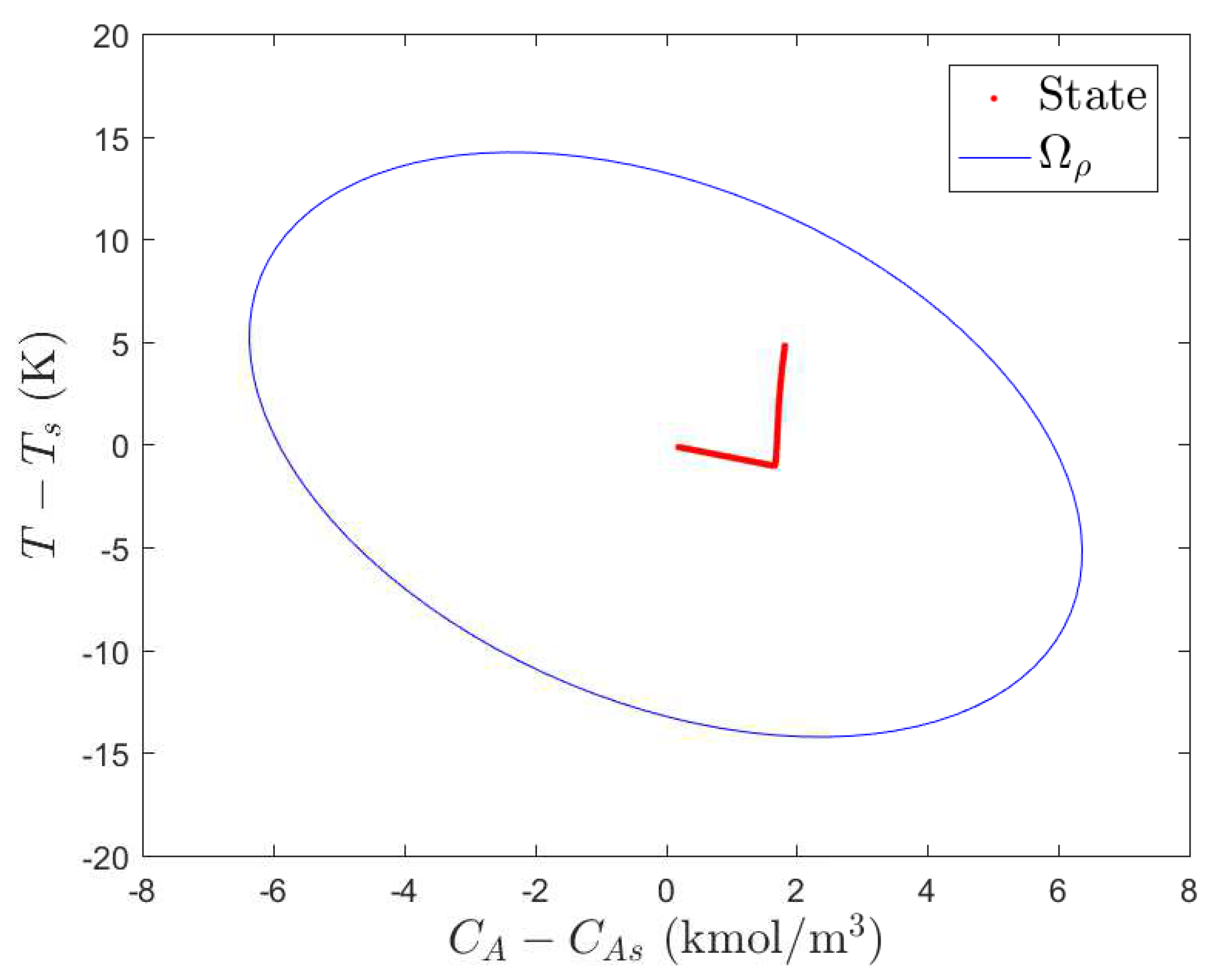 Mathematics 08 00499 g009