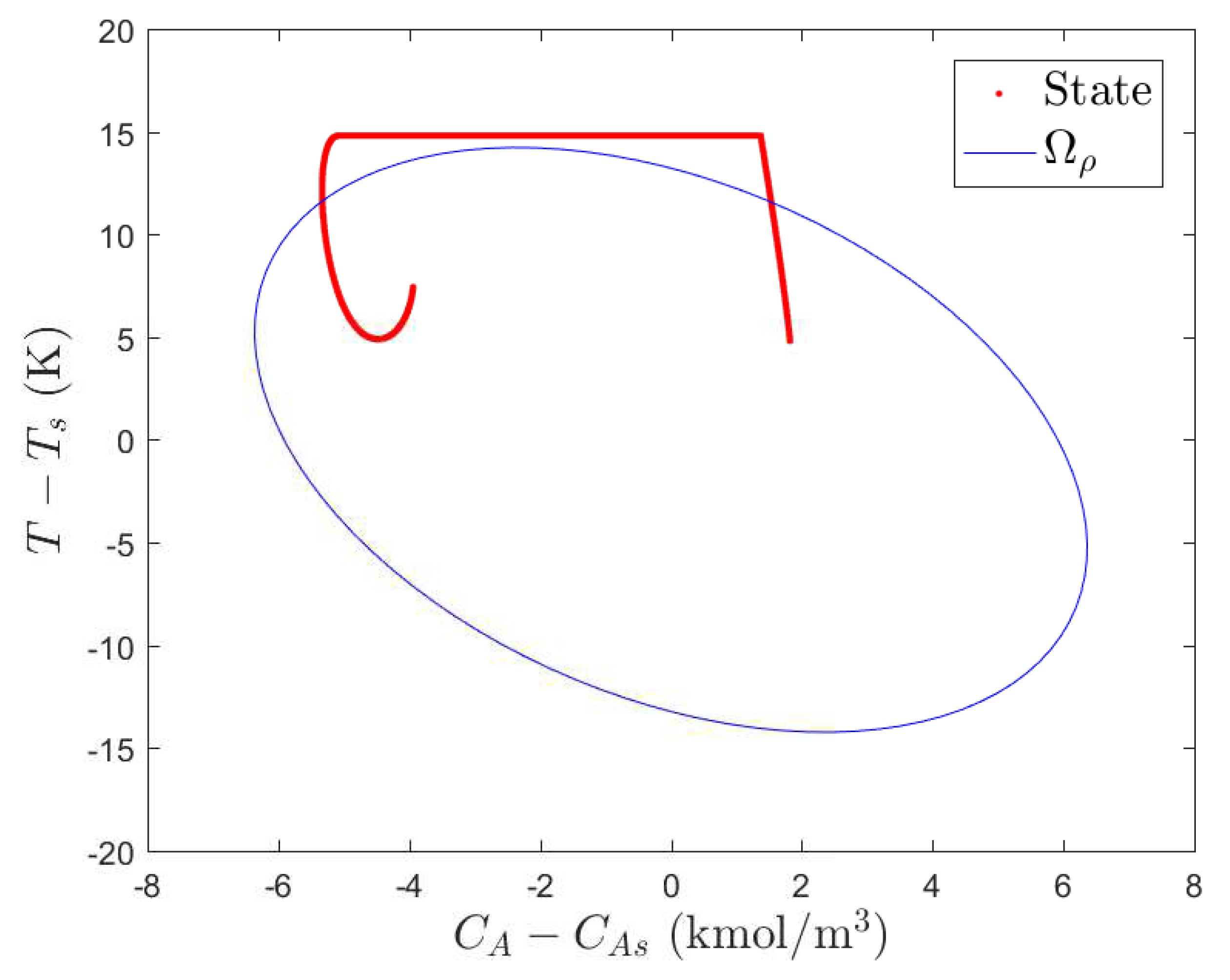 Mathematics 08 00499 g010