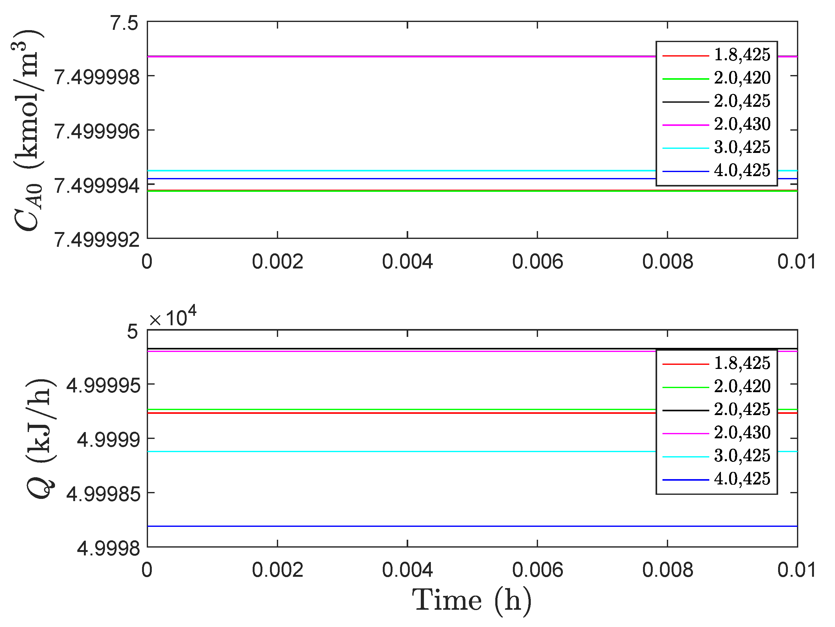 Mathematics 08 00499 g012