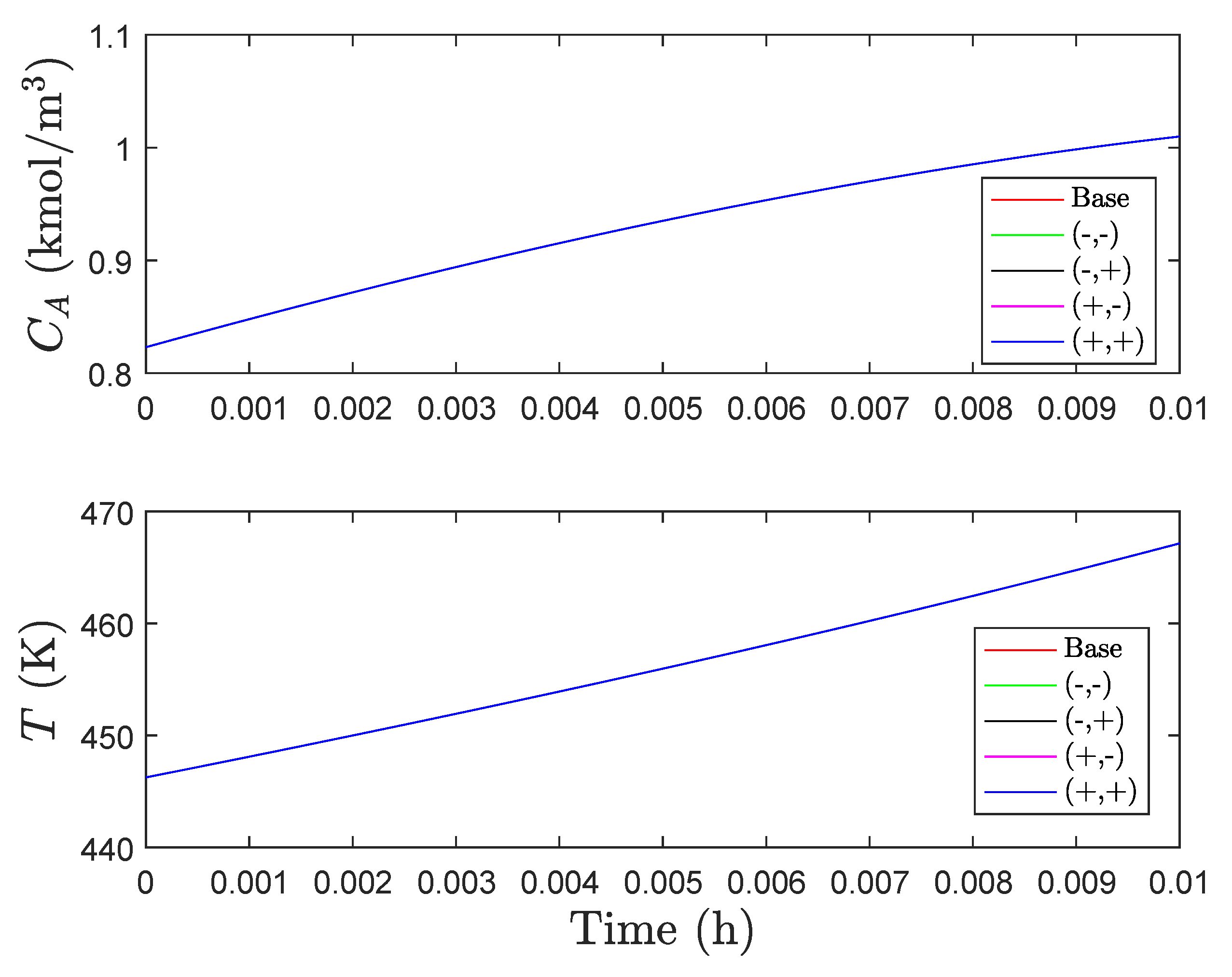 Mathematics 08 00499 g013