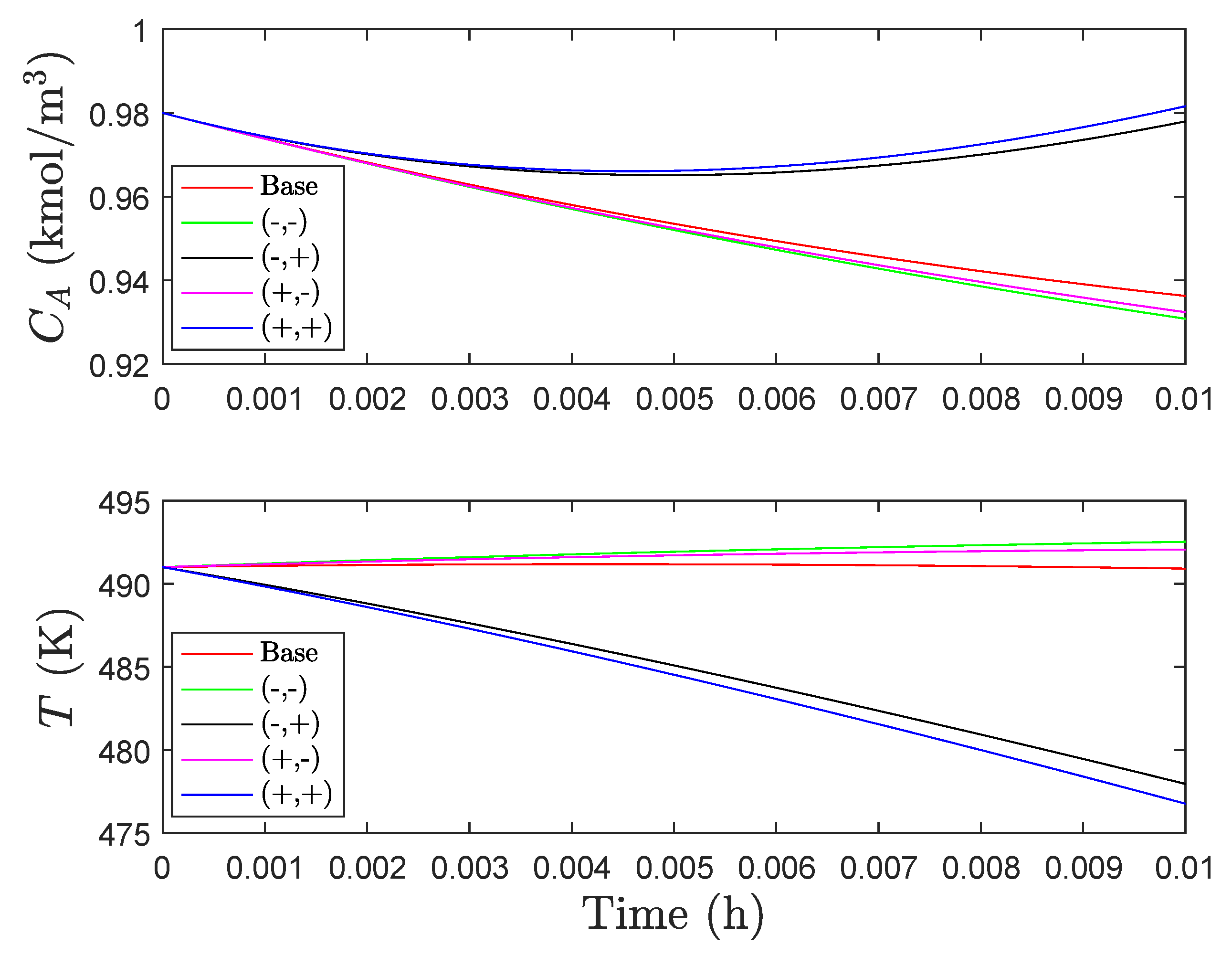 Mathematics 08 00499 g014
