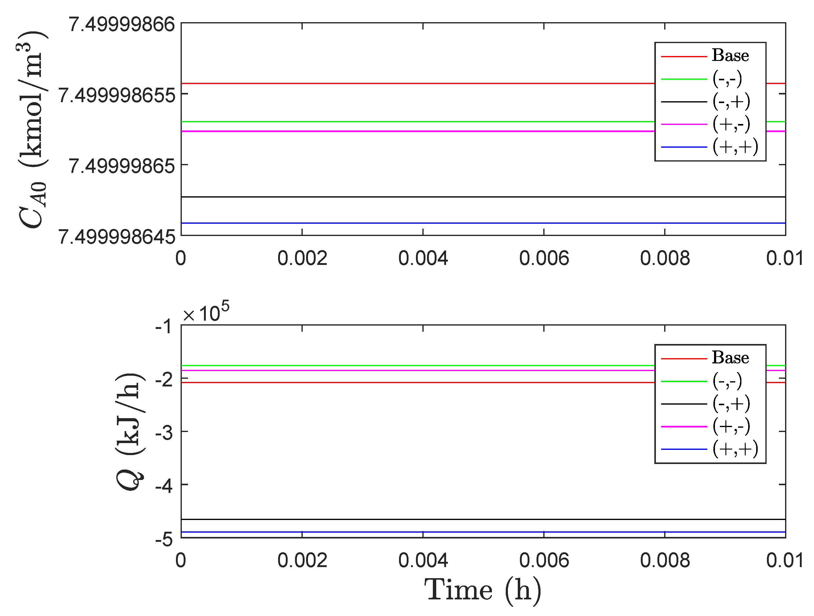 Mathematics 08 00499 g015
