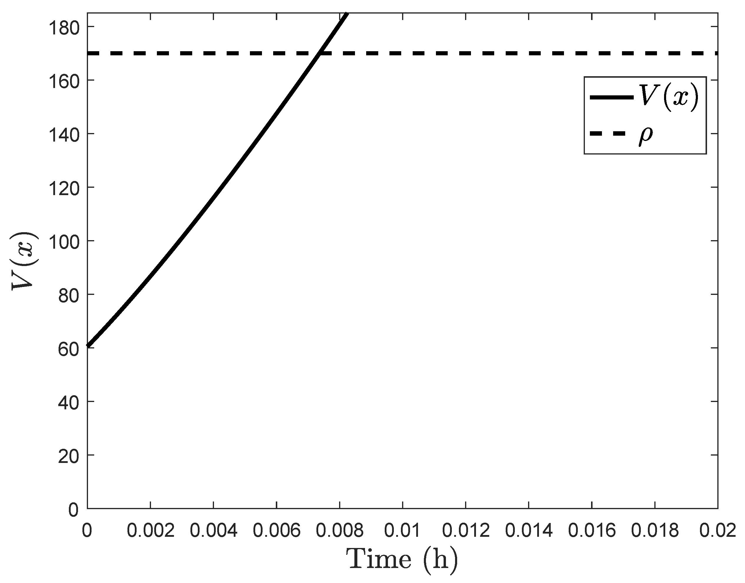 Mathematics 08 00499 g016