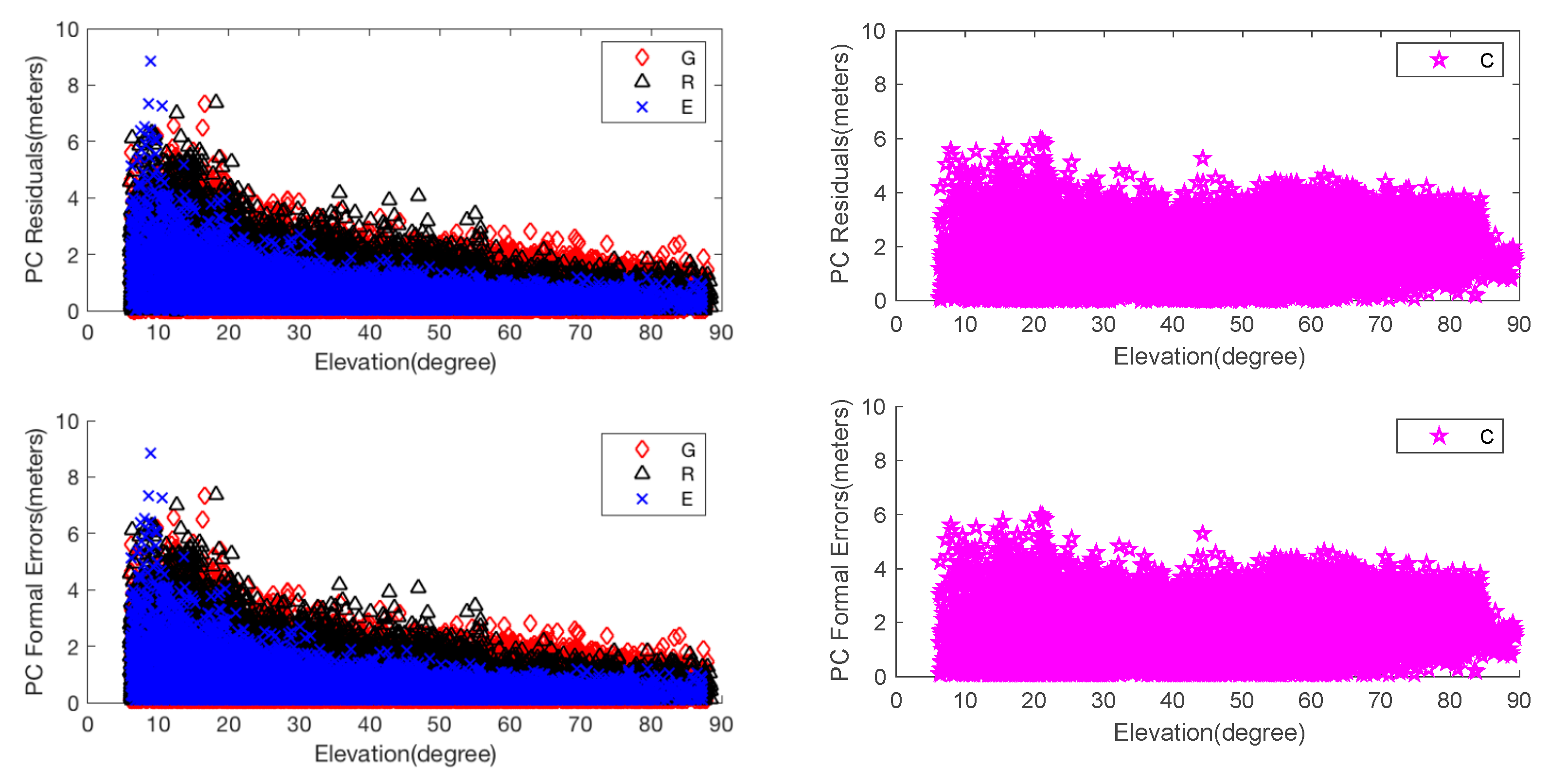 Mathematics 08 00502 g003
