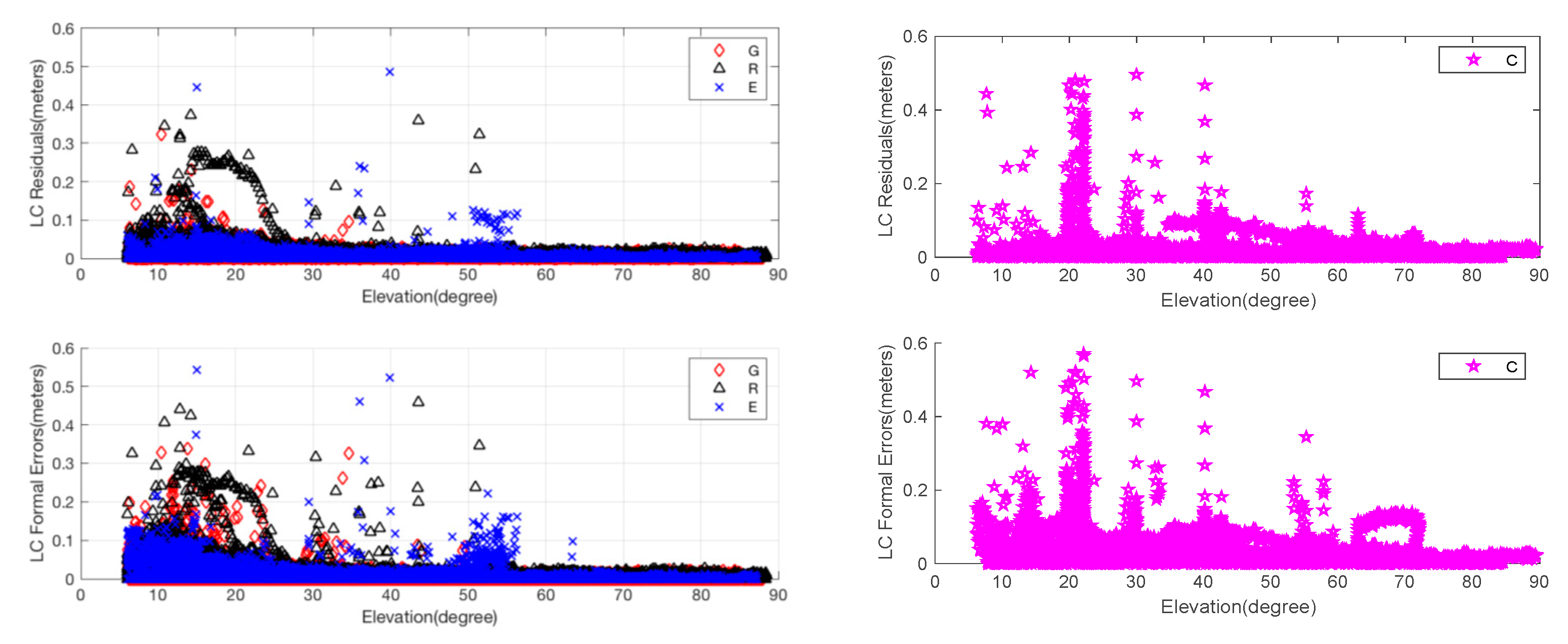 Mathematics 08 00502 g004