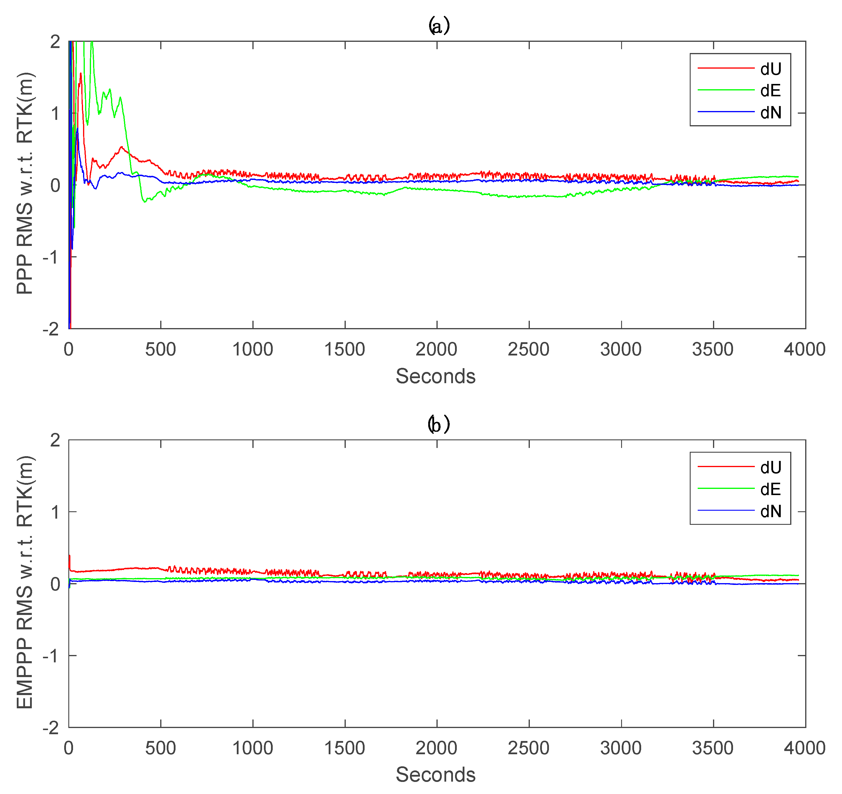 Mathematics 08 00502 g008