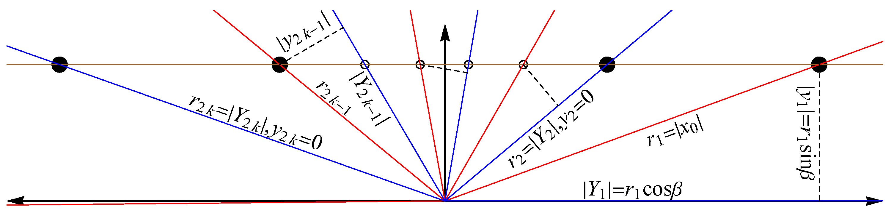 Mathematics 08 00509 g008