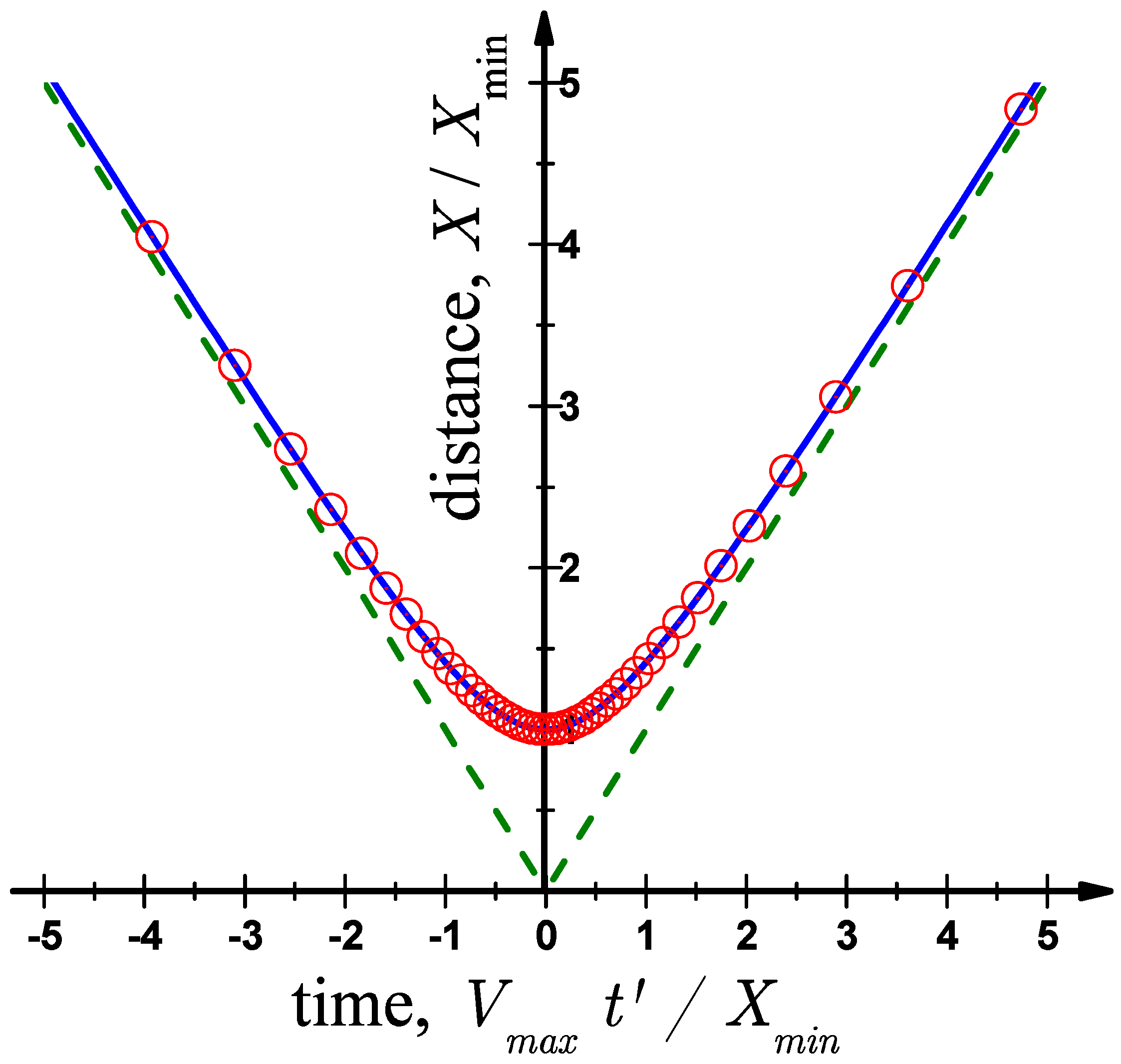 Mathematics 08 00509 g009