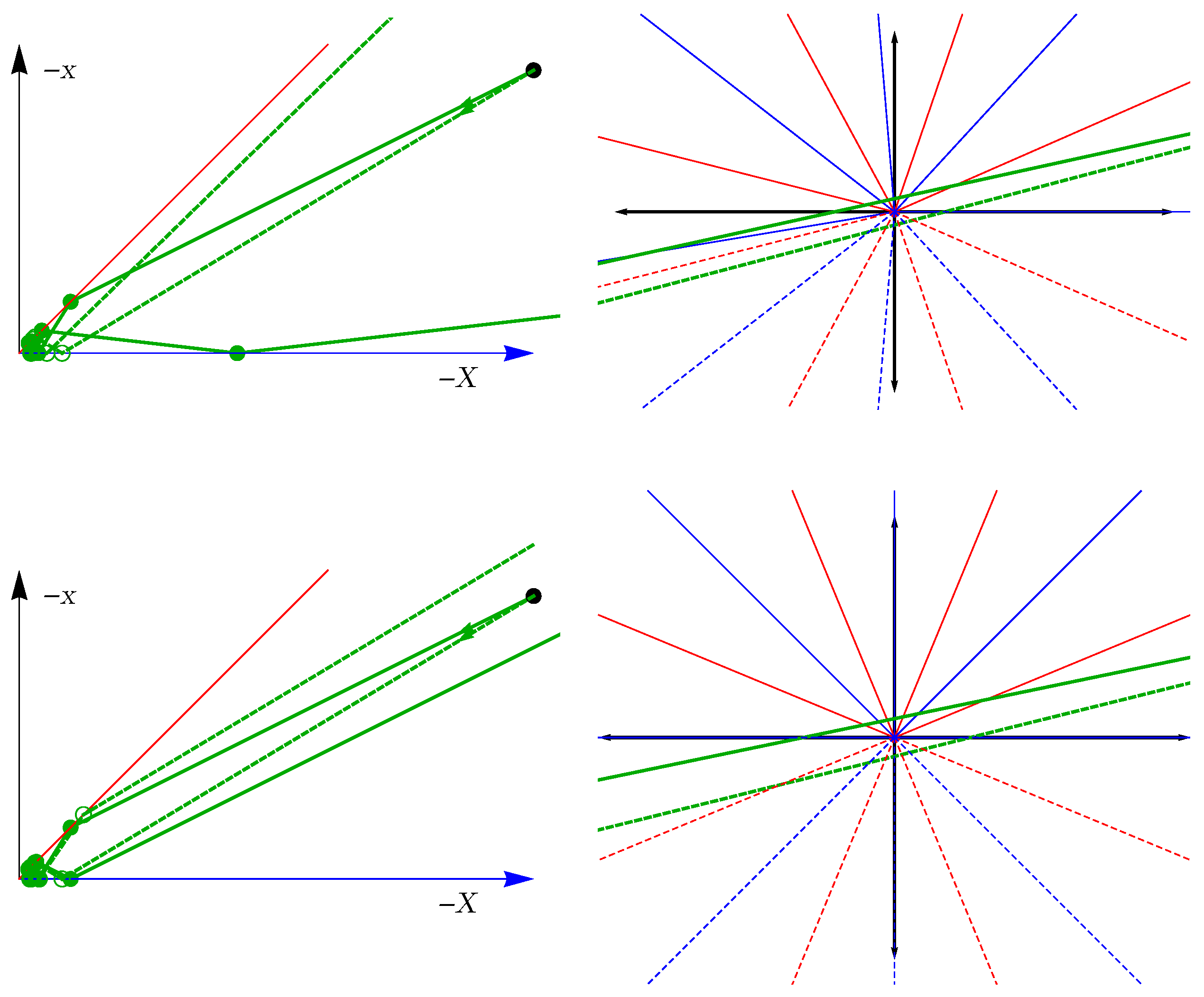 Mathematics 08 00509 g011