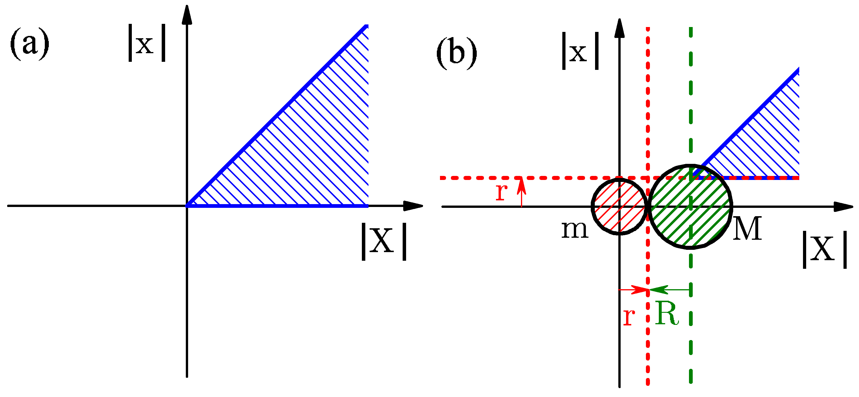 Mathematics 08 00509 g012