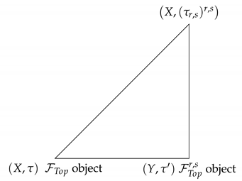 Mathematics 08 00510 i001