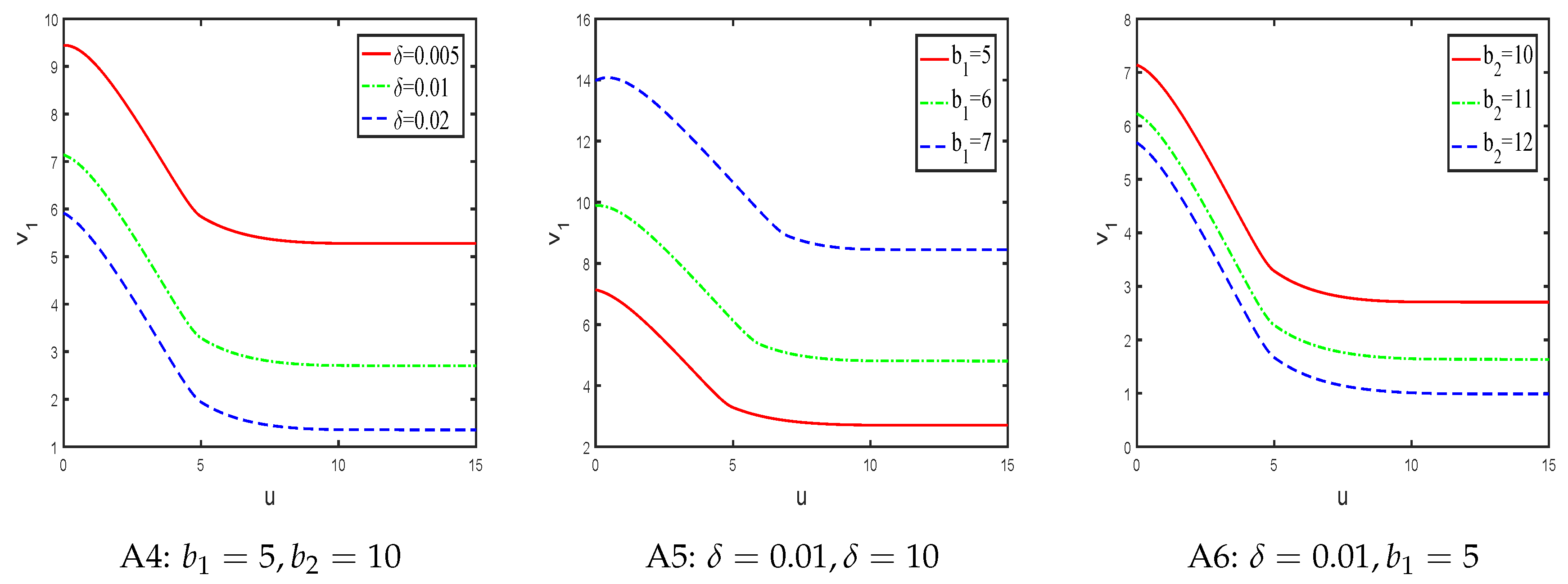 Mathematics 08 00511 g003