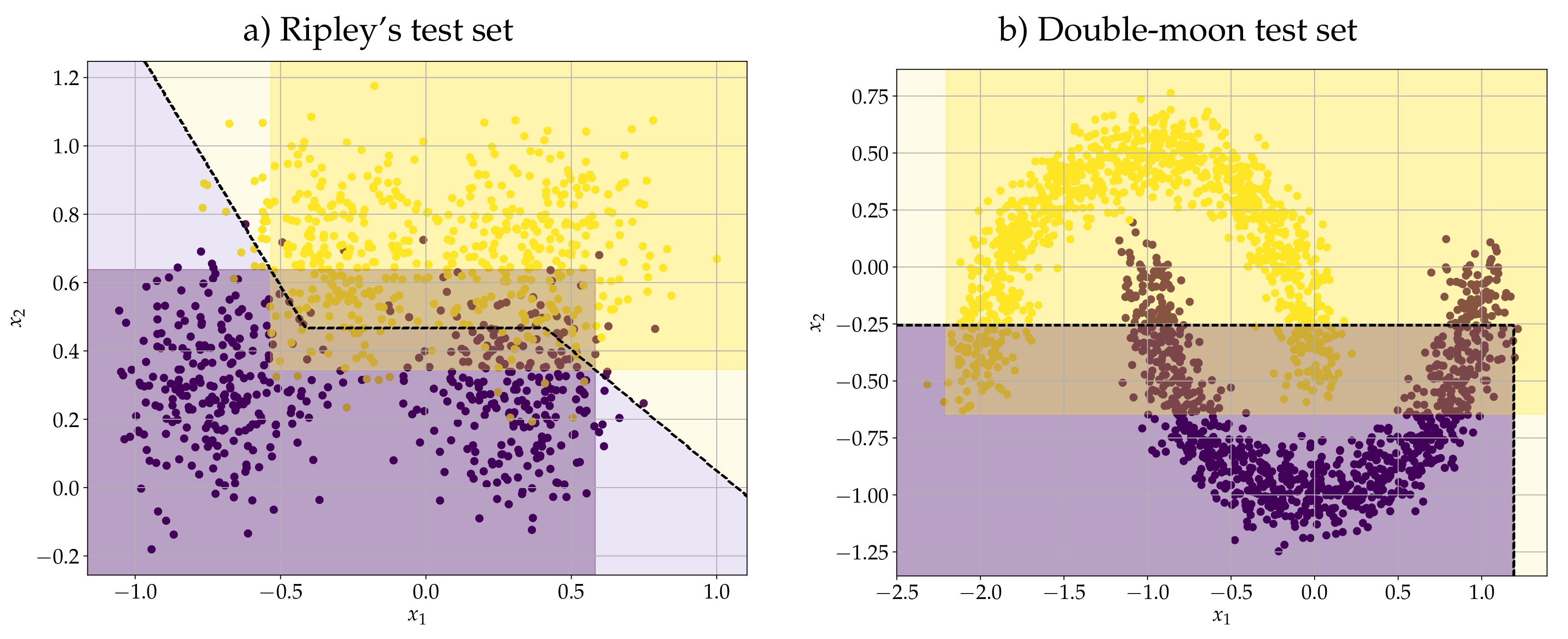 Mathematics 08 00512 g002