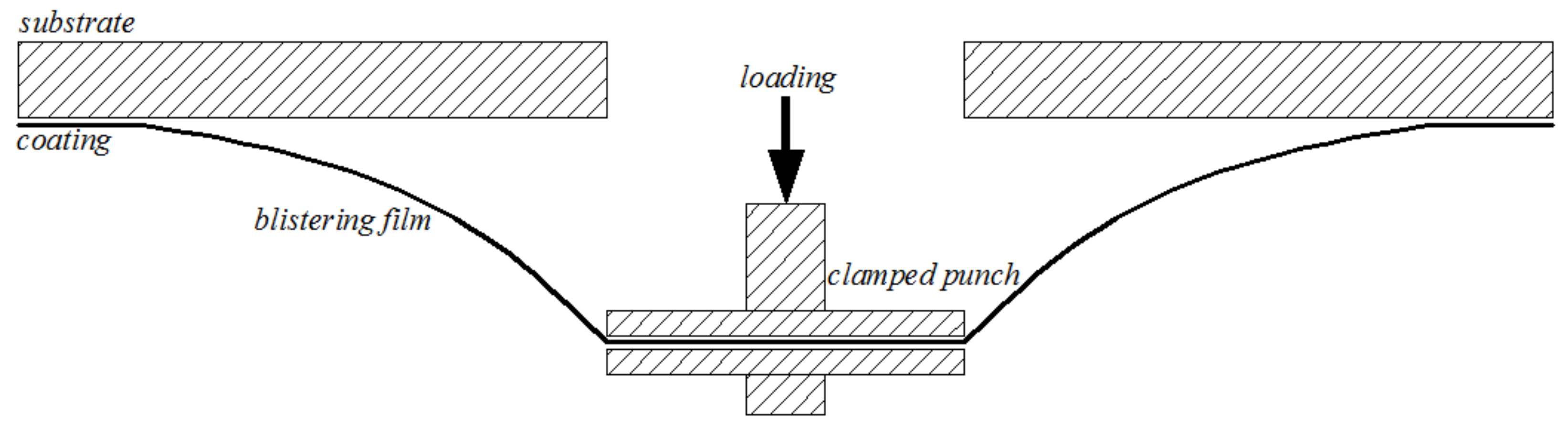 Mathematics 08 00521 g001
