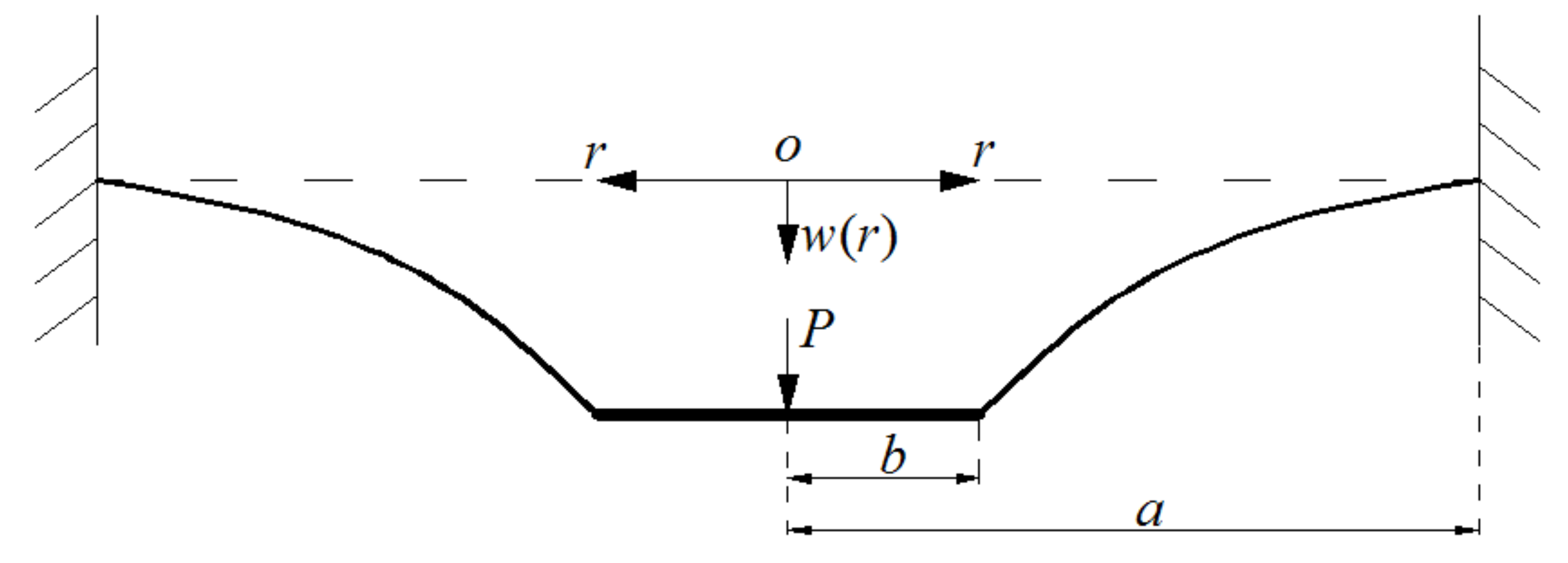 Mathematics 08 00521 g002