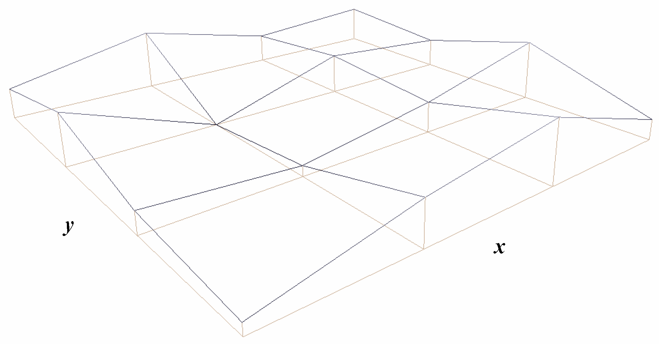 Mathematics 08 00525 g002