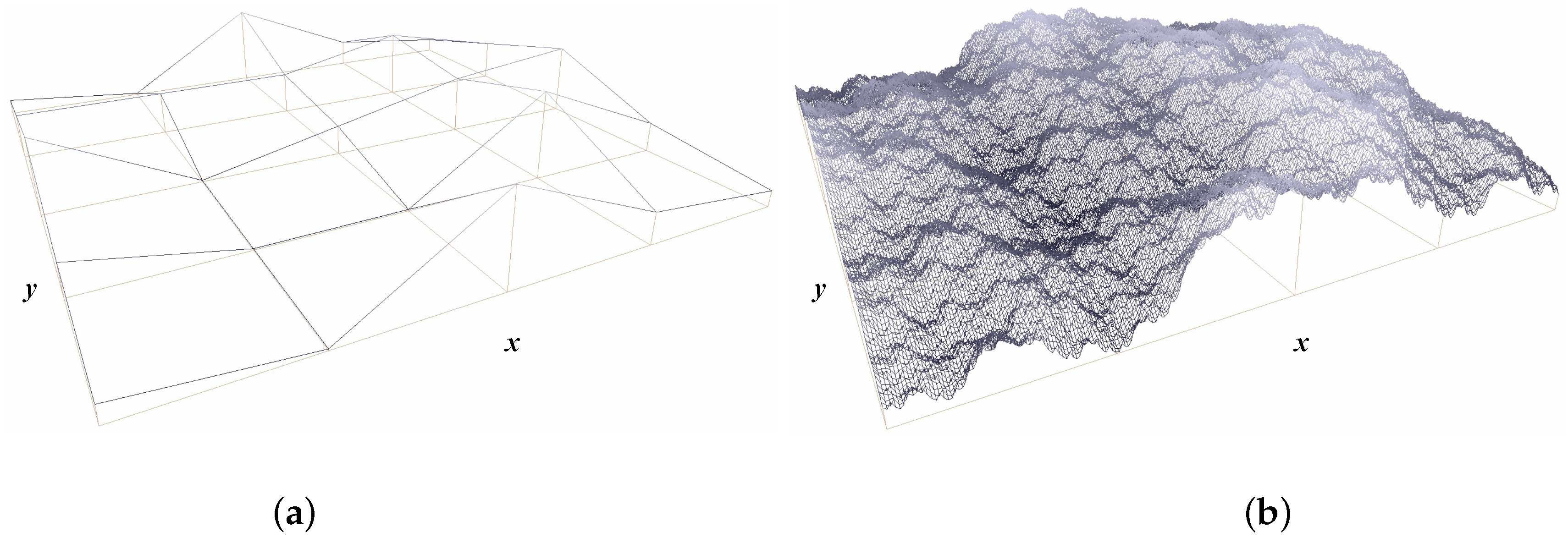 Mathematics 08 00525 g007