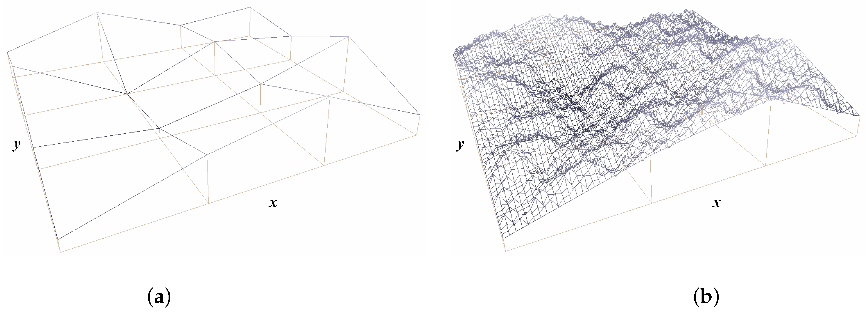 Mathematics 08 00525 g009