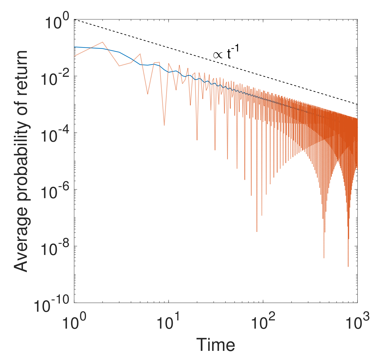 Mathematics 08 00527 g002