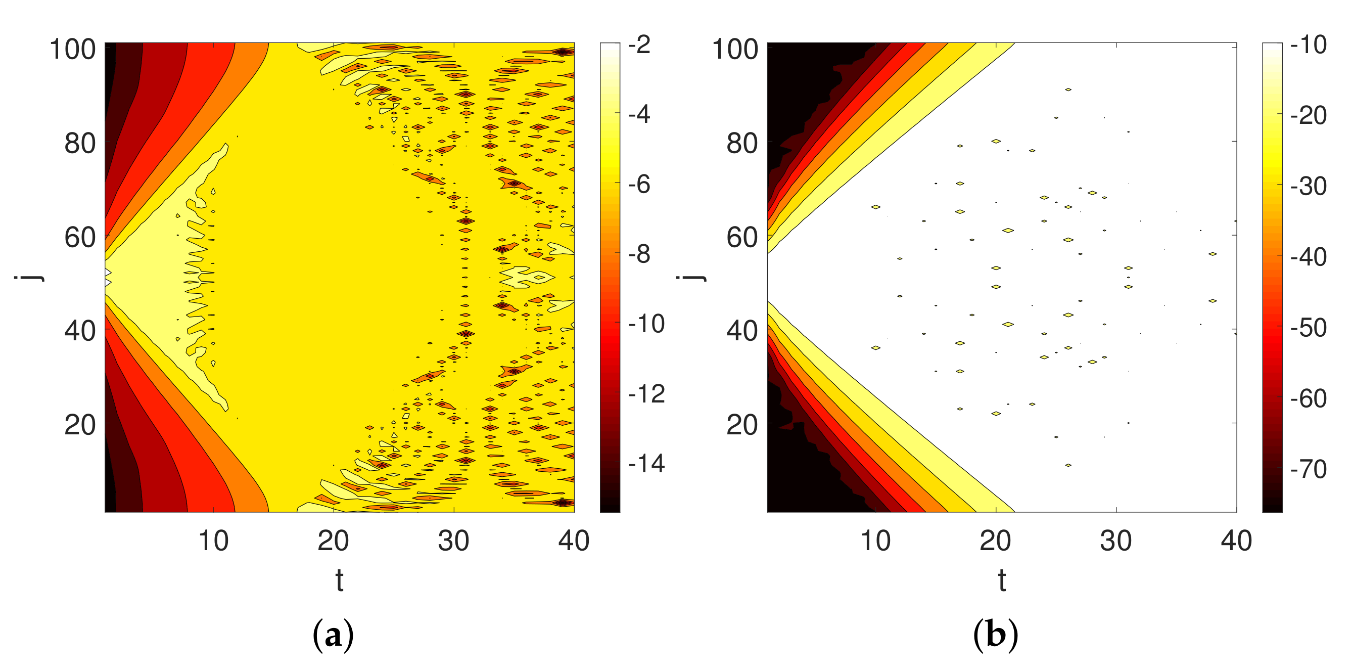 Mathematics 08 00527 g003