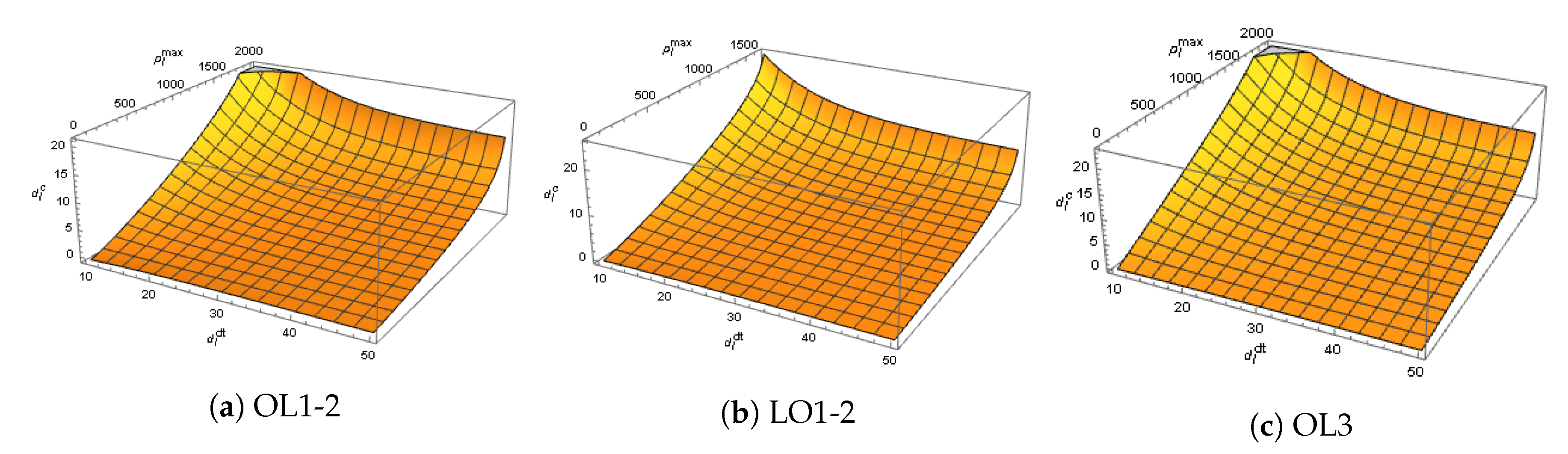 Mathematics 08 00528 g0a1