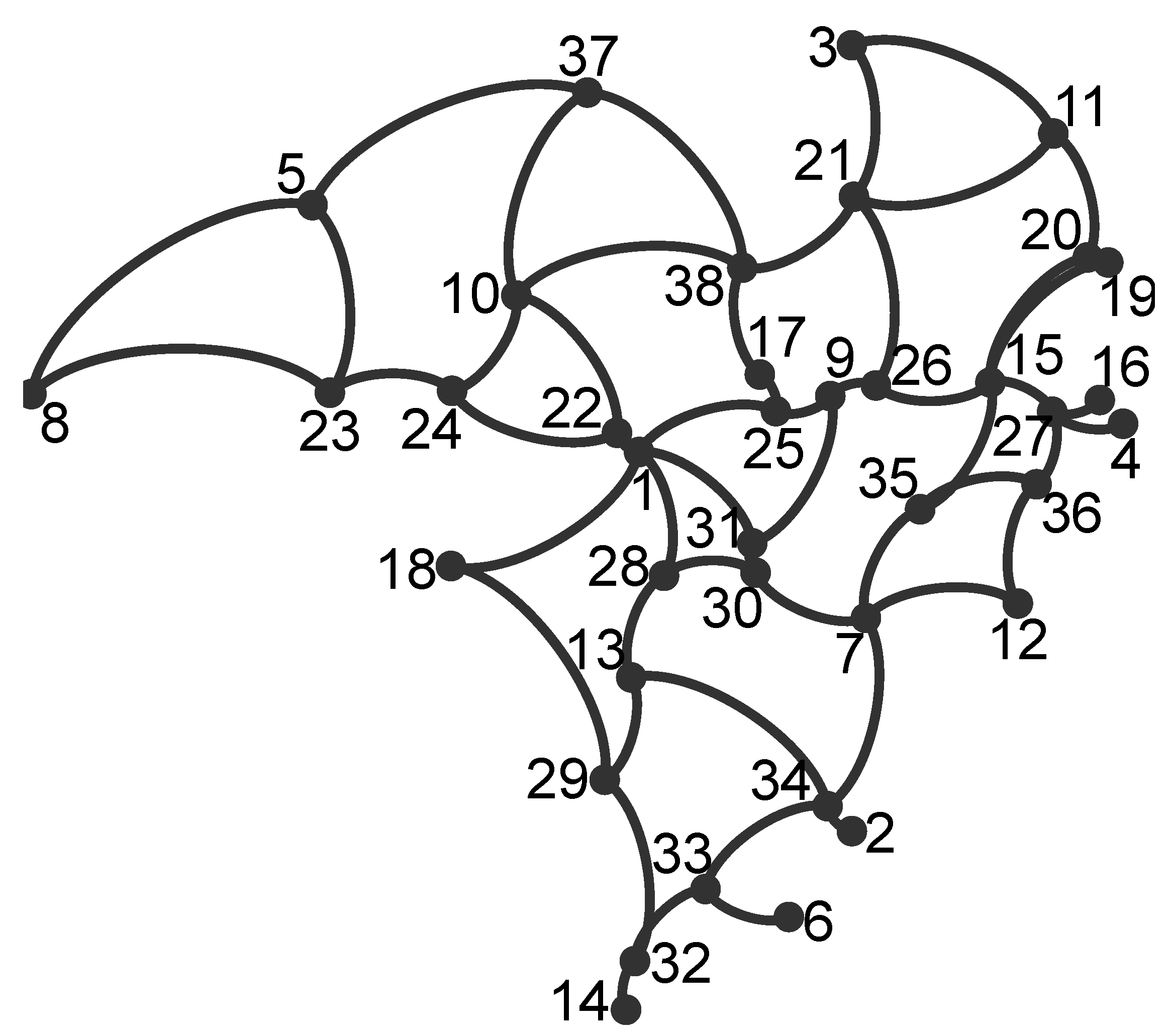 Mathematics 08 00529 g003