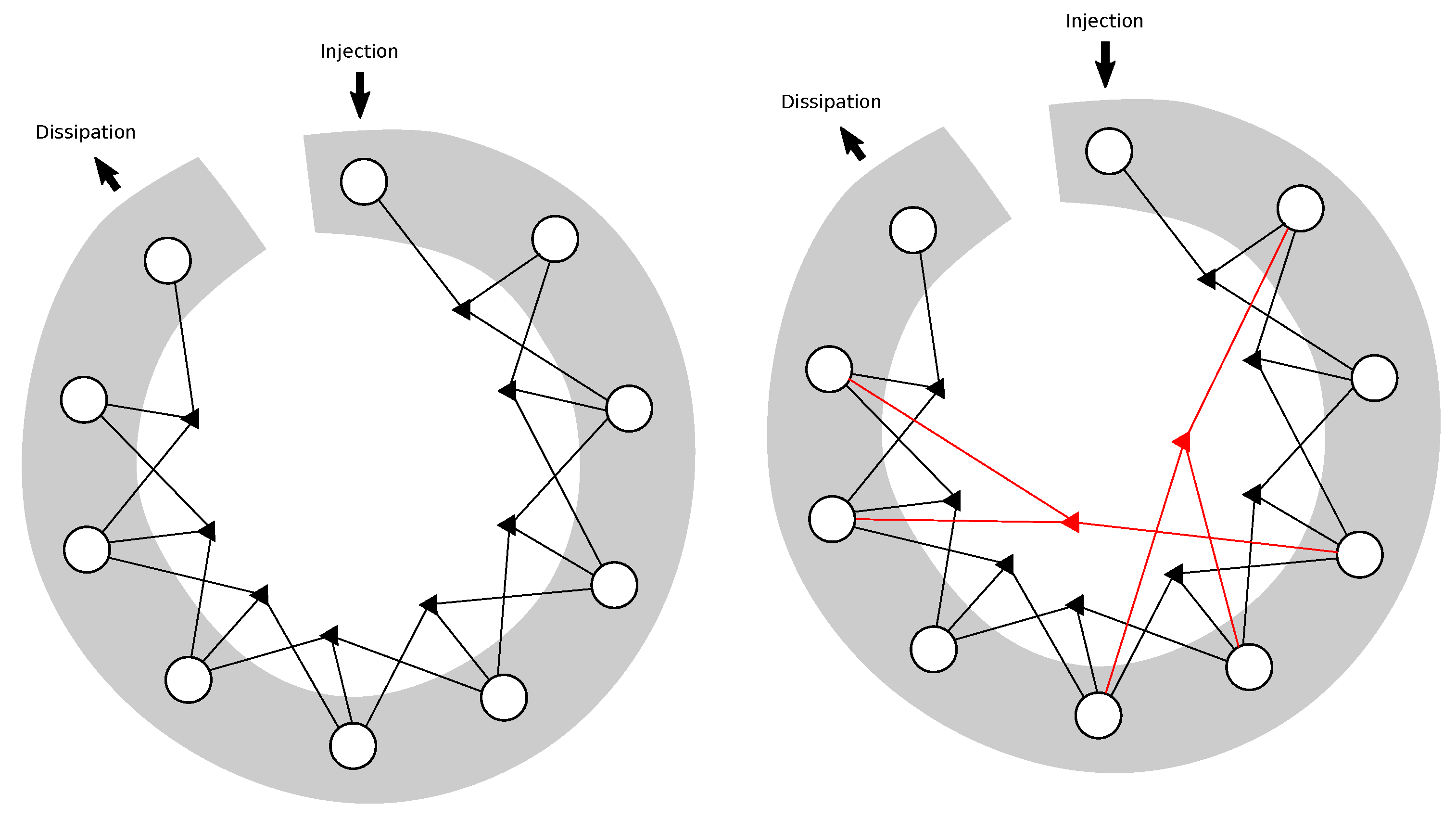 Mathematics 08 00530 g001