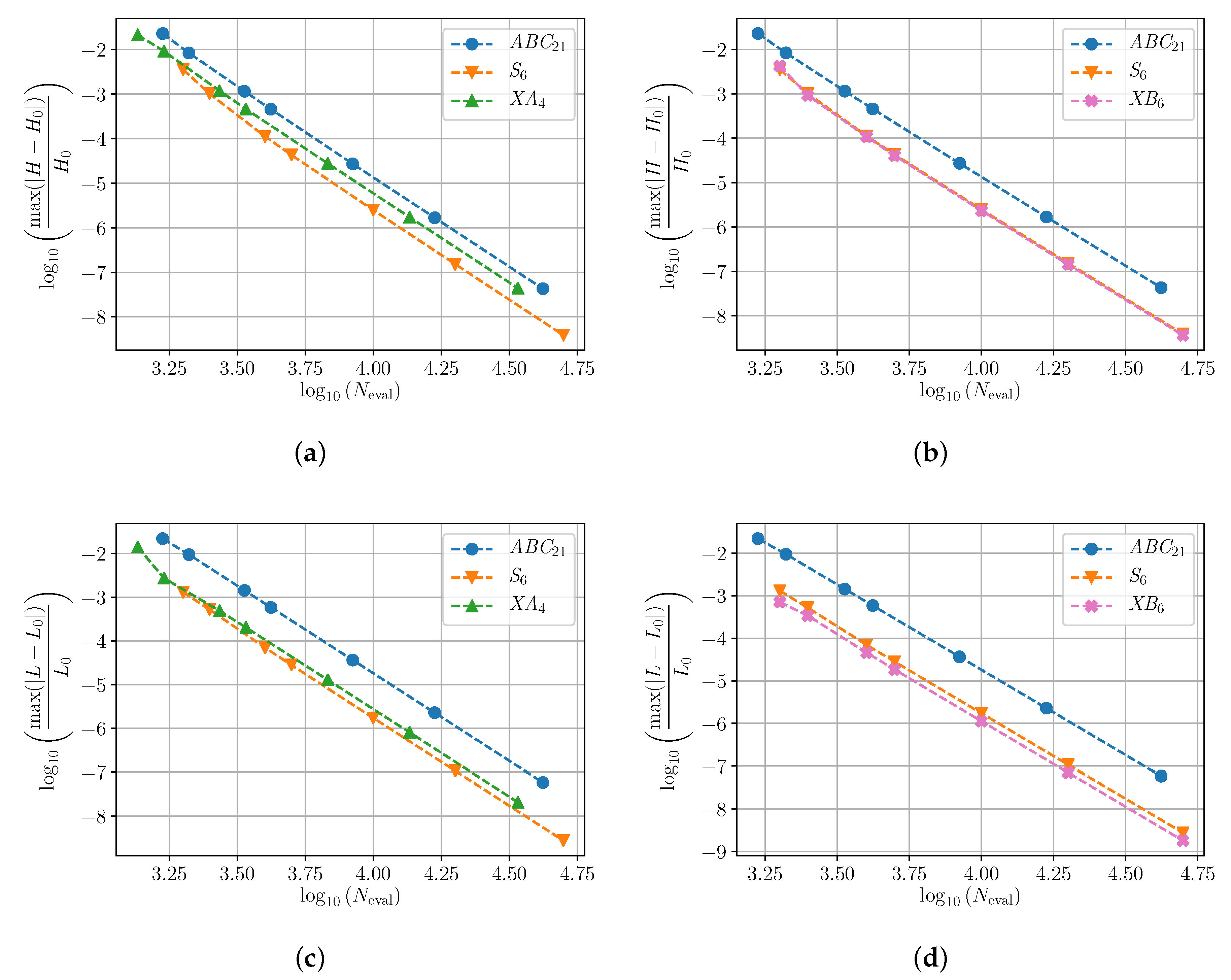 Mathematics 08 00533 g001