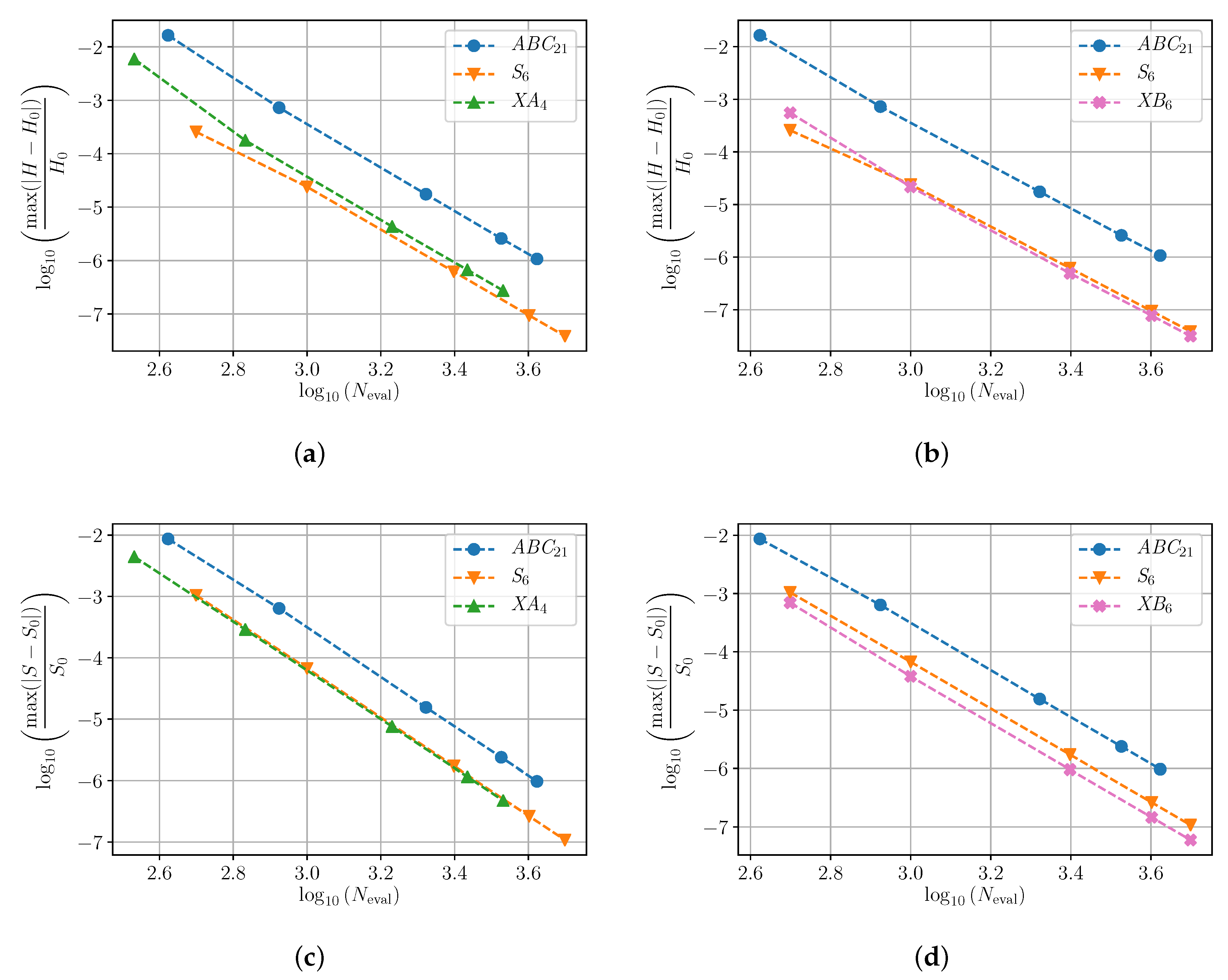 Mathematics 08 00533 g003