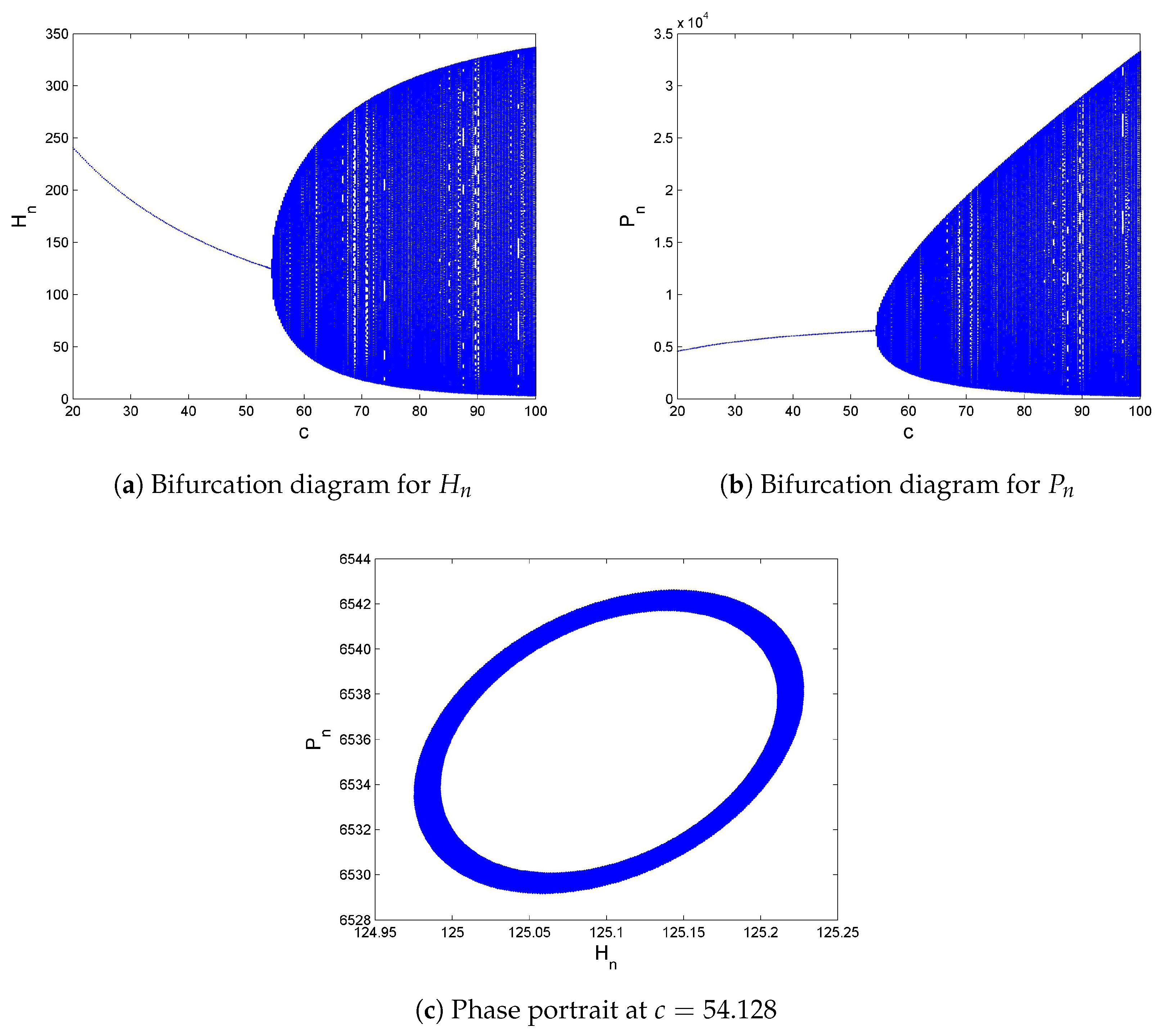 Mathematics 08 00536 g009 Mathematics 08 00536 g009