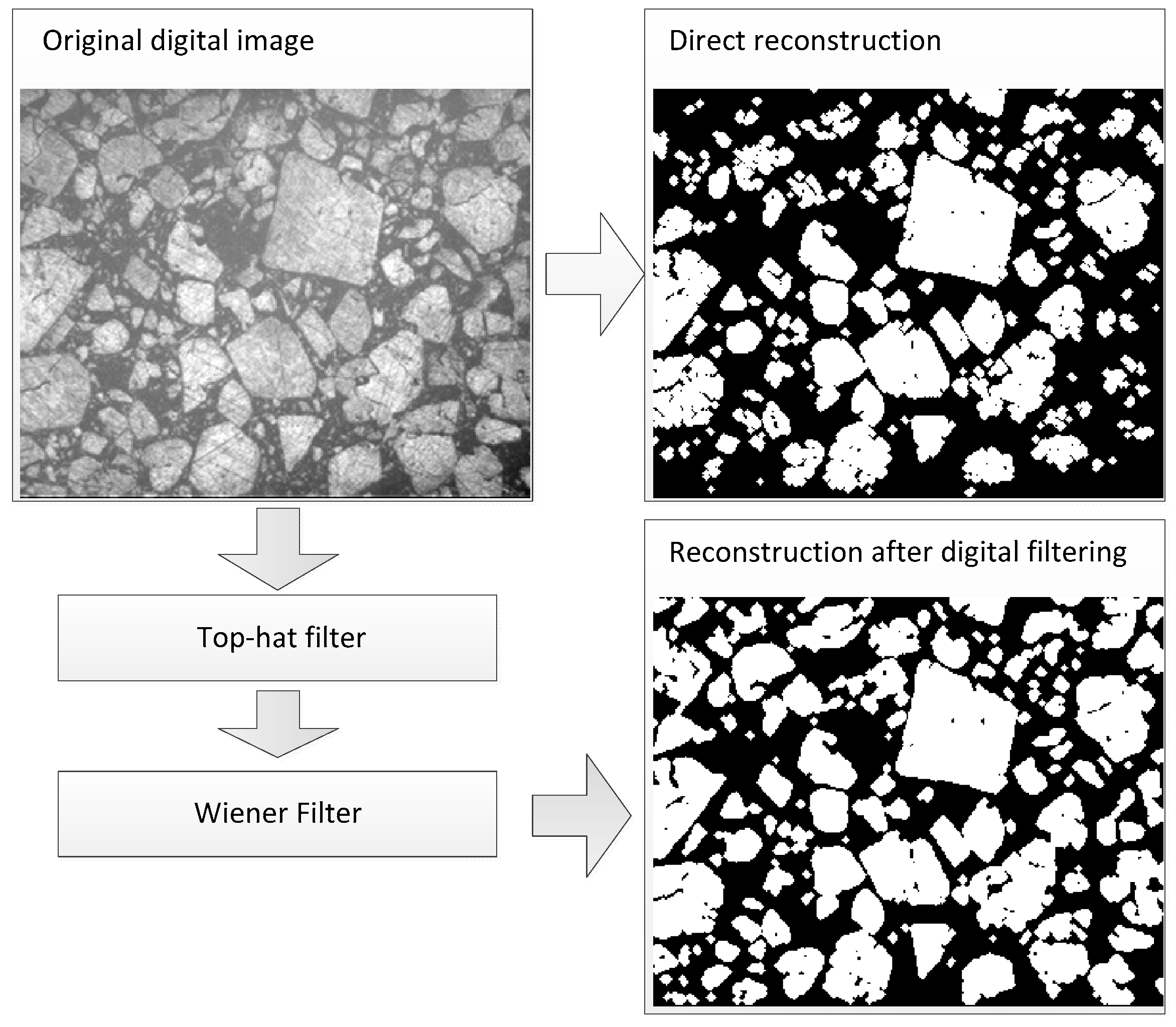 Mathematics 08 00543 g001