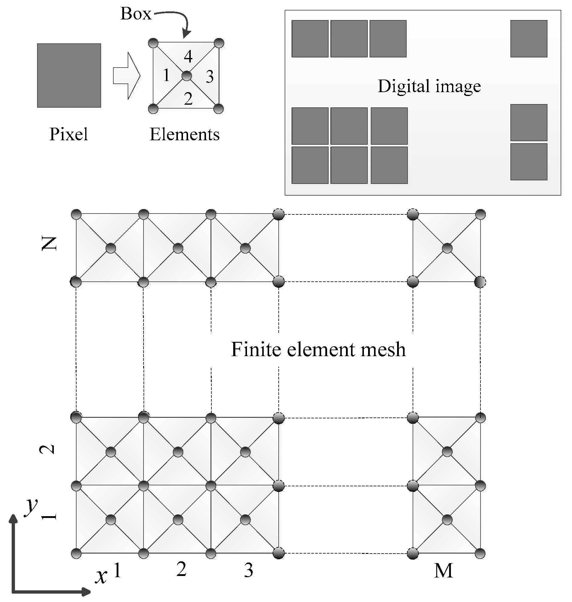 Mathematics 08 00543 g002