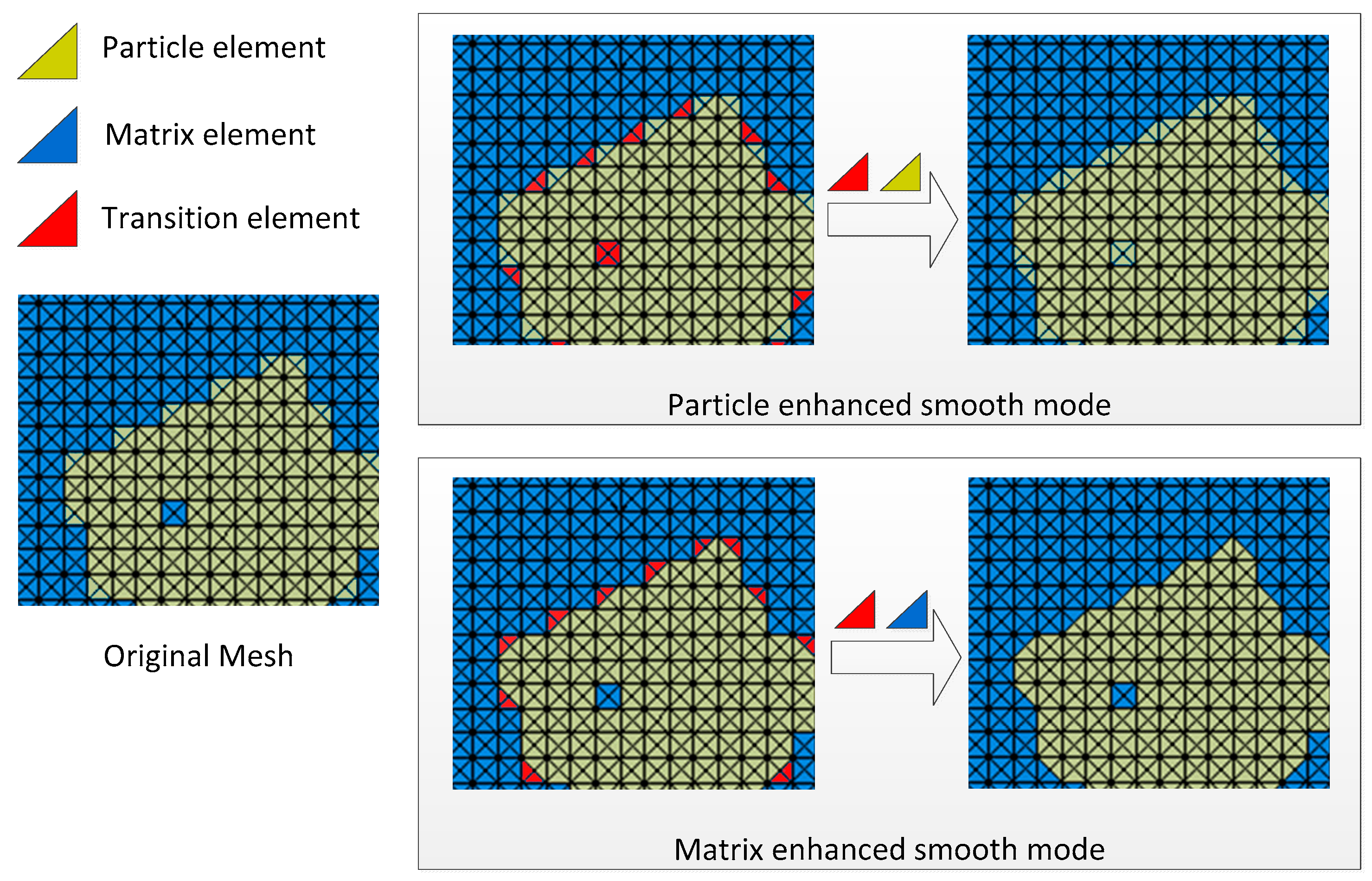 Mathematics 08 00543 g003