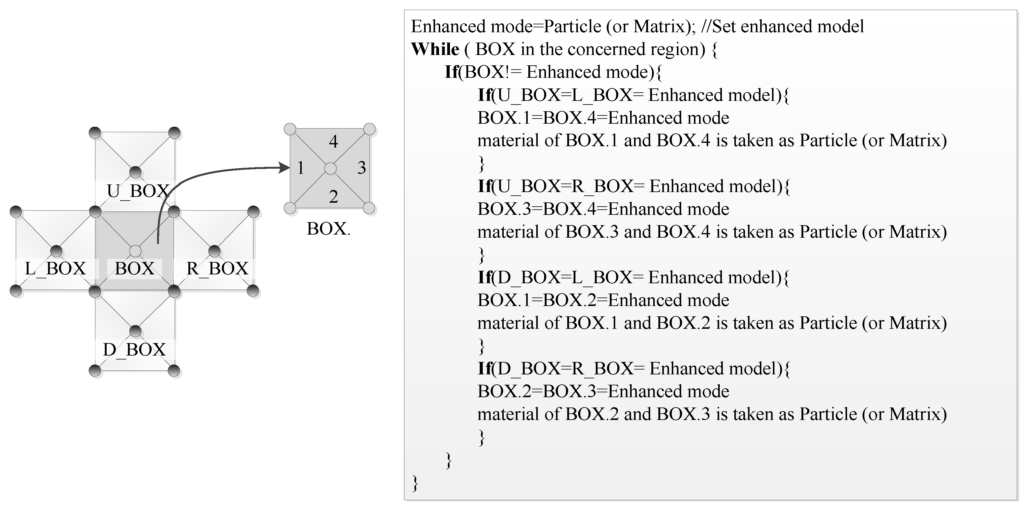 Mathematics 08 00543 g004