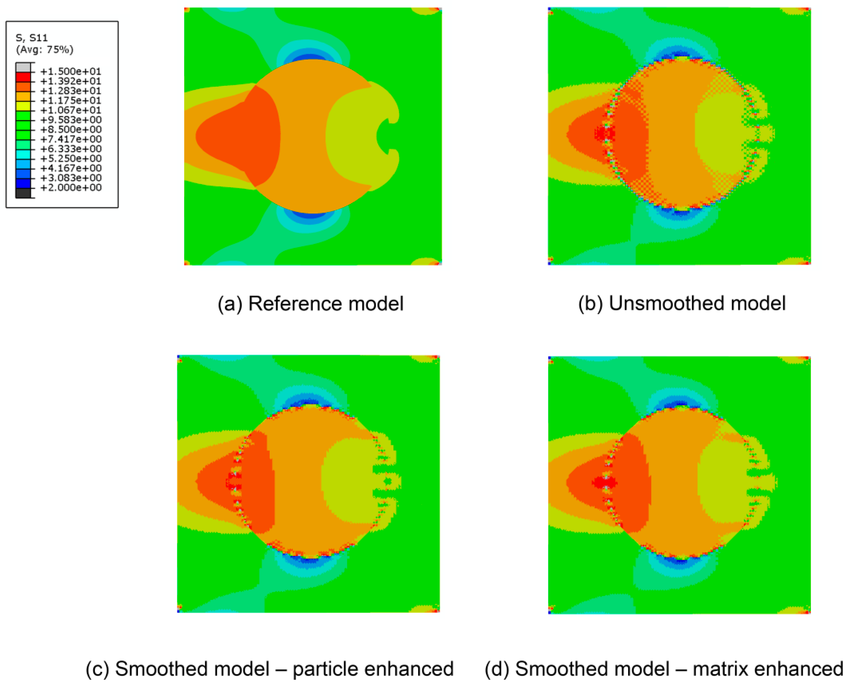 Mathematics 08 00543 g008