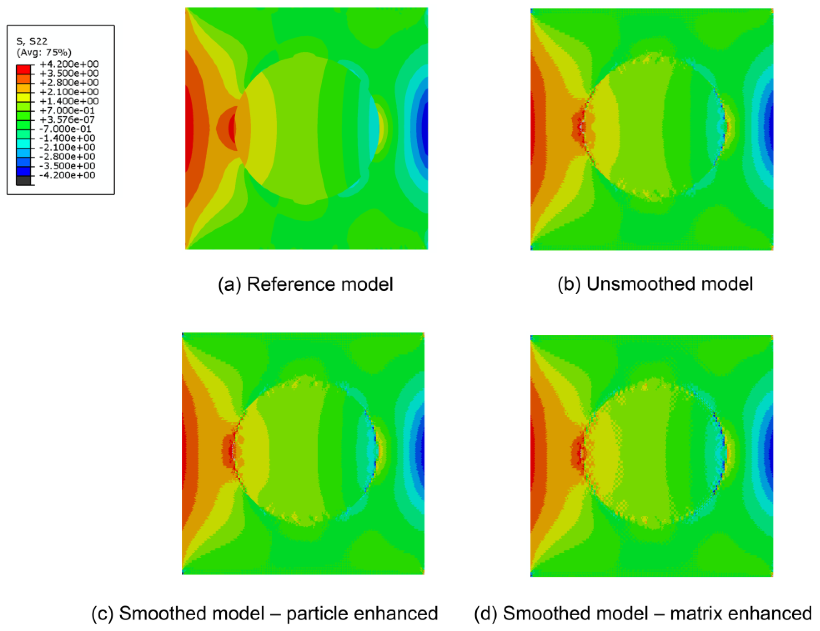 Mathematics 08 00543 g009