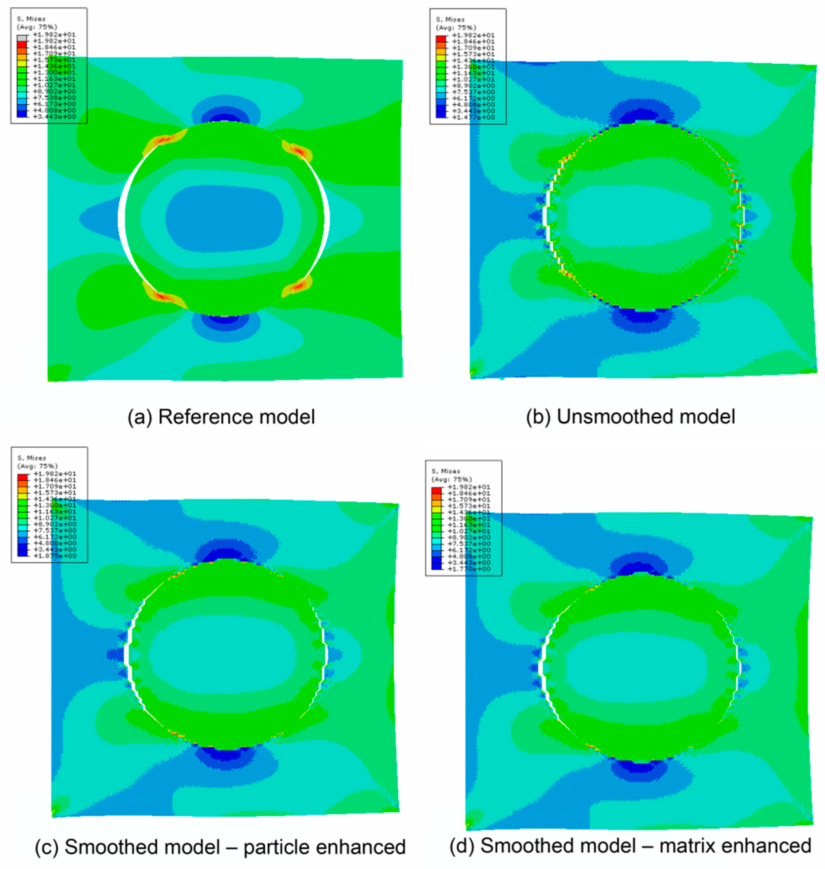 Mathematics 08 00543 g011