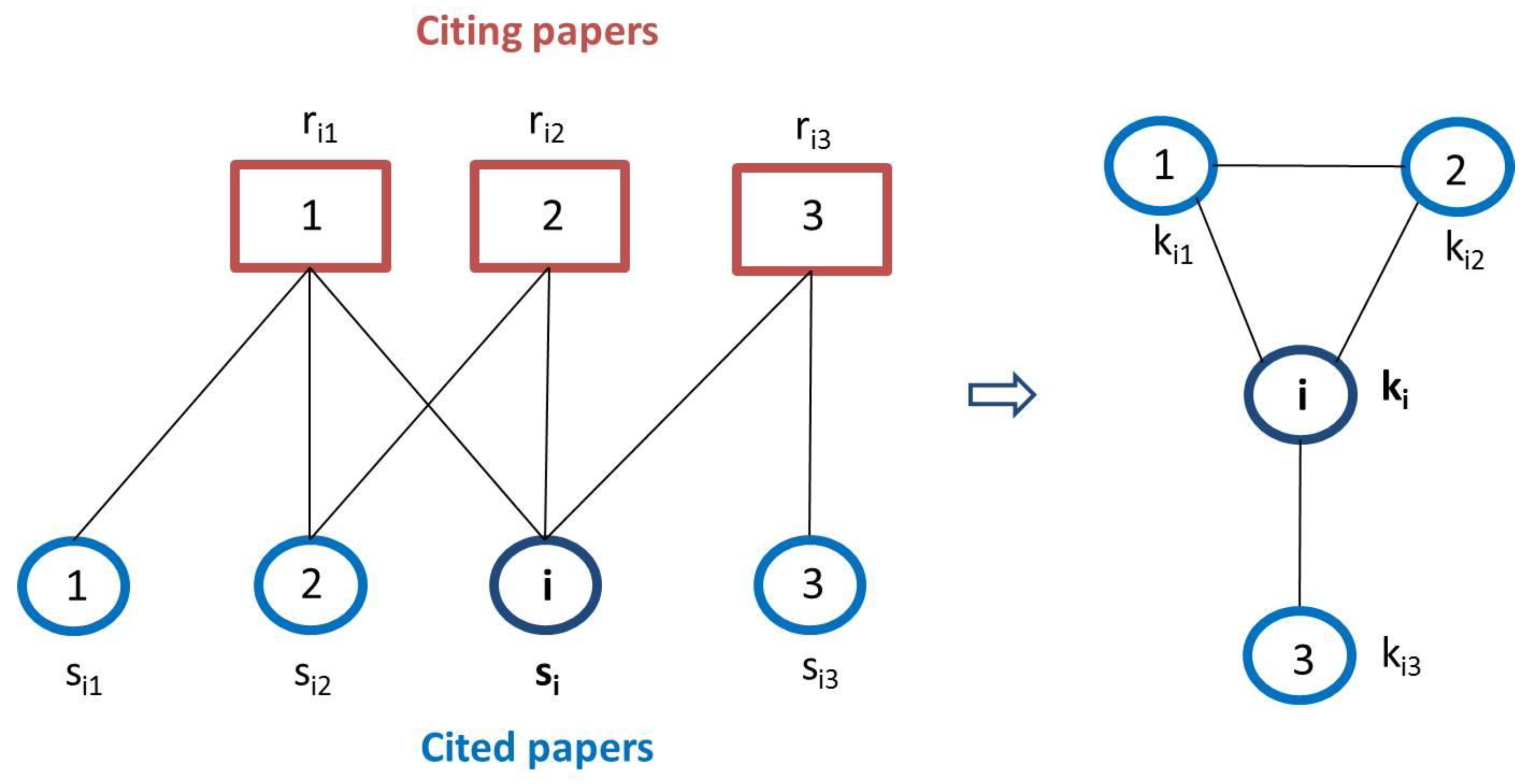 Mathematics 08 00544 g001 Mathematics 08 00544 g001