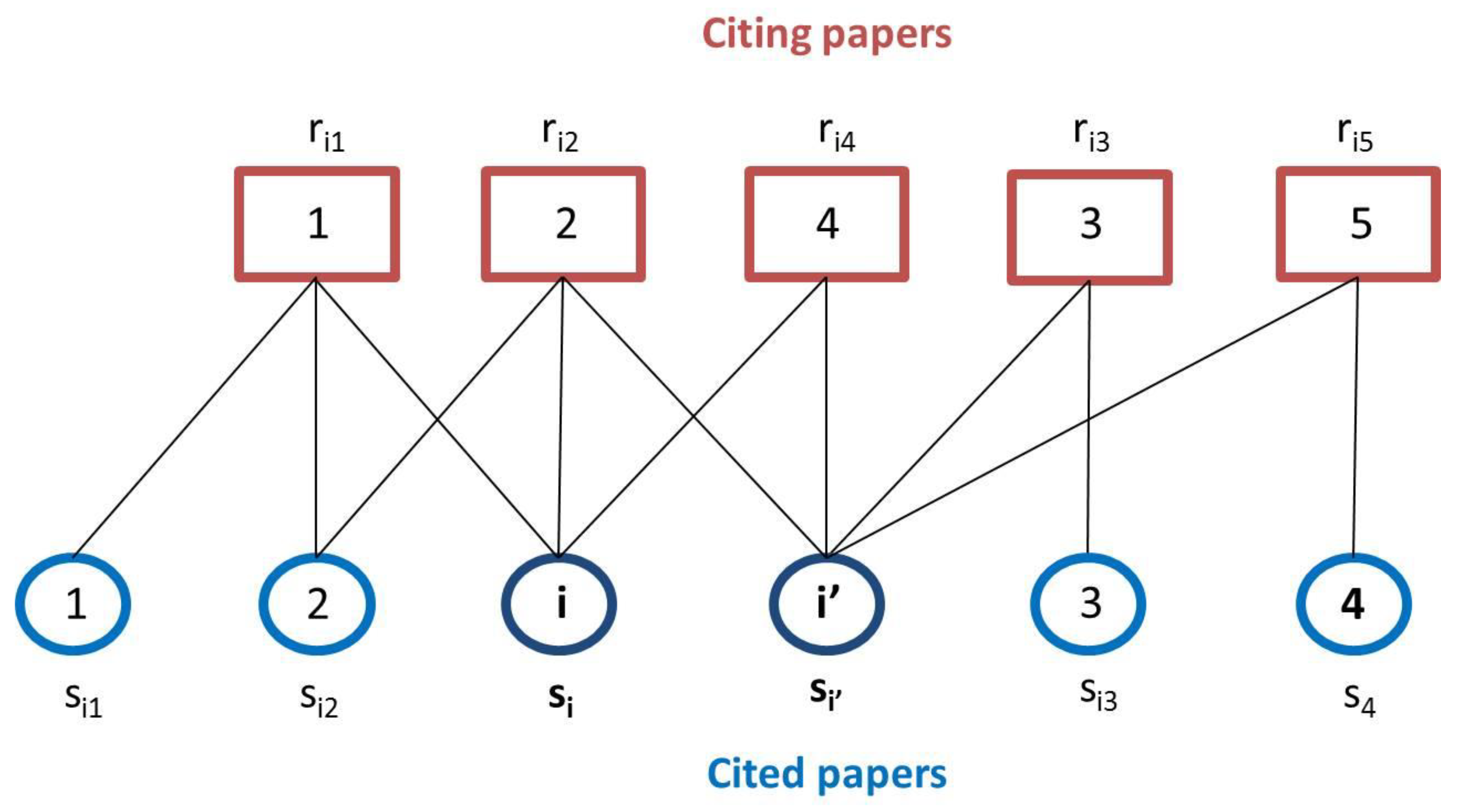Mathematics 08 00544 g002 Mathematics 08 00544 g002